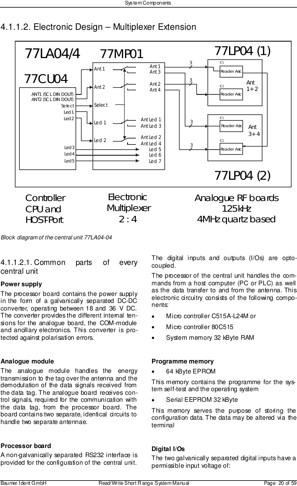 Sys tem ComponentsBaumer I dent G mbH  Read/Write S hort R ange System Manual Page  20 of 594.1.1.2. Electronic Design – Multiplexer ExtensionBlock diagram of the central unit 77LA04-044.1.1.2.1. Common parts of everycentral unitPower supplyThe processor board contains the power supplyin the form of a galvanically separated DC-DCconverter, operating between 18 and 36 V DC.The converter provides the different internal ten-sions for the analogue board, the COM-moduleand ancillary electronics. This converter is pro-tected against polarisation errors.Analogue moduleThe analogue module handles the  energytransmission to the tag over the antenna and thedemodulation of the data signals  received  fromthe data tag. The analogue board receives con-trol signals, required for the communication withthe data tag, from the processor board. Theboard contains two separate, identical circuits tohandle two separate antennae.Processor boardA non-galvanically separated RS232 interface isprovided for the configuration of the central unit.The digital inputs and outputs (I/Os) are opto-coupled.The processor of the central unit handles the com-mands from a host computer (PC or PLC) as wellas the data transfer to and from the antenna. Thiselectronic circuitry consists of the following compo-nents:•  Micro controller C515A-L24M or•  Micro controller 80C515•  System memory 32 kByte RAMProgramme memory• 64 kByte EPROMThis memory contains the programme for the sys-tem self-test and the operating system•  Serial EEPROM 32 kByteThis memory serves the purpose of storing theconfiguration data. The data may be altered via theterminalDigital I/OsThe two galvanically separated digital inputs have apermissible input voltage of:77CU04ControllerCPU andHOST-PortElectronicMultiplexer2 : 4Analogue RF boards125kHz4MHz quartz basedAnt 1Ant 2SelectLed 1Led 2Ant 1Ant 3Ant 2Ant 4Ant Led 1Ant Led 3Ant Led 2Ant Led 4Led 5Led 6Led 777MP01 77LP04 (1)77LP04 (2)IC1IC1IC2IC2Ant1+2Ant3+4OhneQ277LA04/4ANT1 (SCL DIN DOUT)ANT2 (SCL DIN DOUT)SelectLed1Led2Led3Led4Led53Reader AsicReader AsicReader AsicReader Asic333