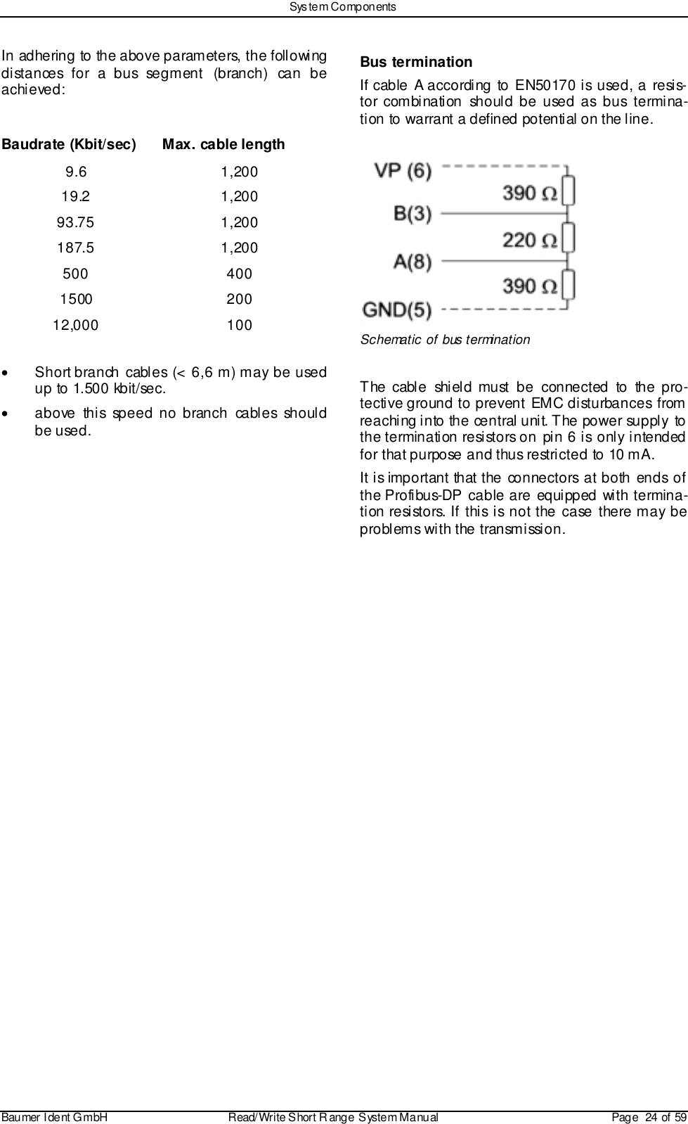 Sys tem ComponentsBaumer I dent G mbH  Read/Write S hort R ange System Manual Page  24 of 59In adhering to the above parameters, the followingdistances for a bus segment (branch) can beachieved:Baudrate (Kbit/sec) Max. cable length9.6 1,20019.2 1,20093.75 1,200187.5 1,200500 4001500 20012,000 100•  Short branch cables (&lt; 6,6 m) may be usedup to 1.500 kbit/sec.•  above this speed no branch cables shouldbe used.Bus terminationIf cable A according to EN50170 is used, a resis-tor combination should be used as bus termina-tion to warrant a defined potential on the line.Schematic of bus terminationThe cable shield must be connected to the pro-tective ground to prevent EMC disturbances fromreaching into the central unit. The power supply tothe termination resistors on pin 6 is only intendedfor that purpose and thus restricted to 10 mA.It is important that the connectors at both ends ofthe Profibus-DP cable are equipped with termina-tion resistors. If this is not the case there may beproblems with the transmission.