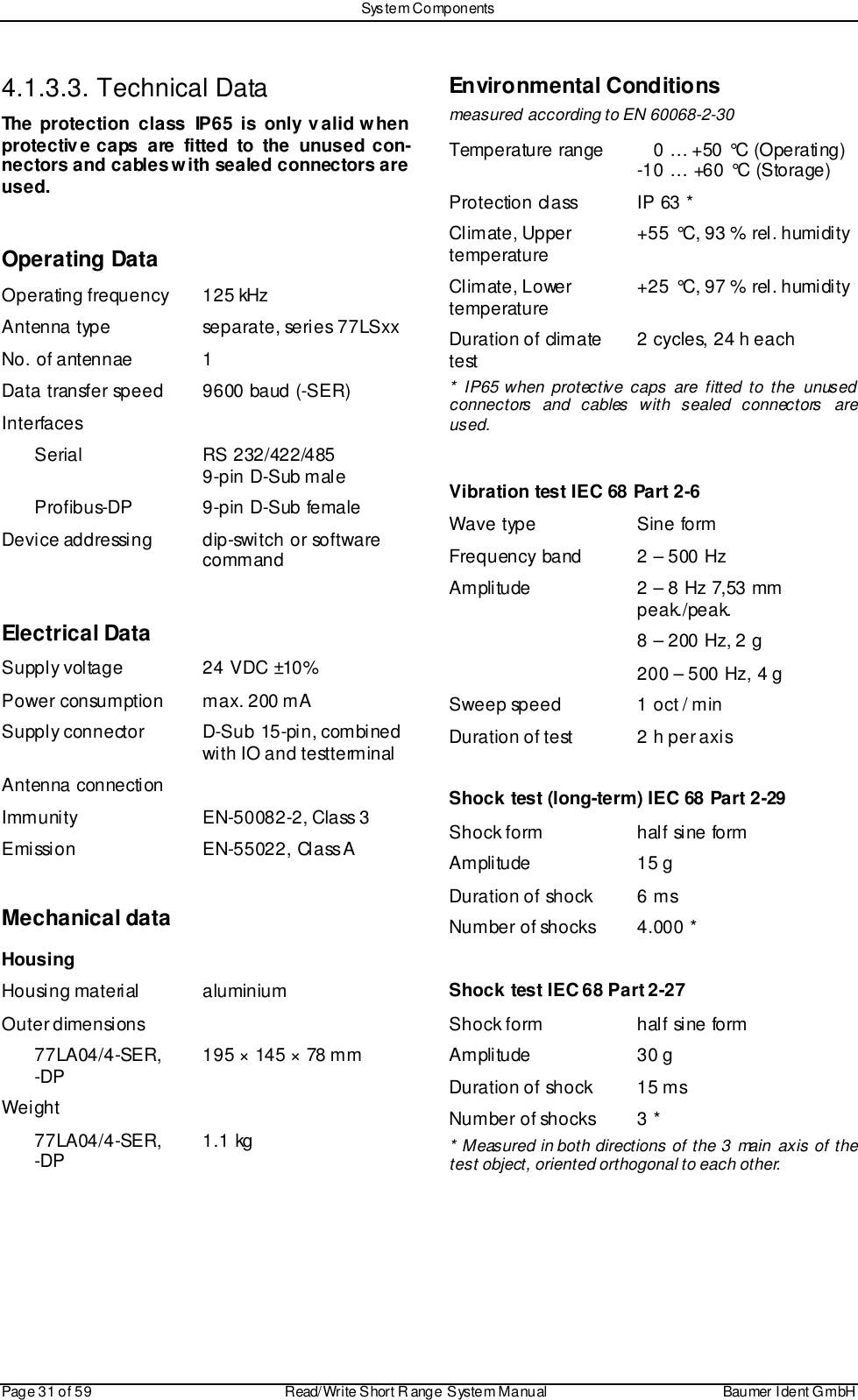 Sys tem ComponentsPage 31 of 59 Read/Write S hort R ange System Manual Baumer I dent G mbH4.1.3.3. Technical DataThe protection class IP65 is only valid whenprotective caps are fitted to the unused con-nectors and cables with sealed connectors areused.Operating DataOperating frequency 125 kHzAntenna type separate, series 77LSxxNo. of antennae 1Data transfer speed 9600 baud (-SER)InterfacesSerial RS 232/422/4859-pin D-Sub maleProfibus-DP 9-pin D-Sub femaleDevice addressing dip-switch or softwarecommandElectrical DataSupply voltage 24 VDC ±10%Power consumption max. 200 mASupply connector D-Sub 15-pin, combinedwith IO and testterminalAntenna connectionImmunity EN-50082-2, Class 3Emission EN-55022, Class AMechanical dataHousingHousing material aluminiumOuter dimensions77LA04/4-SER,-DP 195 × 145 × 78 mmWeight77LA04/4-SER,-DP 1.1 kgEnvironmental Conditionsmeasured according to EN 60068-2-30Temperature range    0 … +50 °C (Operating)-10 … +60 °C (Storage)Protection class IP 63 *Climate, Uppertemperature +55 °C, 93 % rel. humidityClimate, Lowertemperature +25 °C, 97 % rel. humidityDuration of climatetest 2 cycles, 24 h each* IP65 when protective caps are fitted to the unusedconnectors and cables with sealed connectors areused.Vibration test IEC 68 Part 2-6Wave type Sine formFrequency band 2 – 500 HzAmplitude 2 – 8 Hz 7,53 mmpeak./peak.8 – 200 Hz, 2 g200 – 500 Hz, 4 gSweep speed 1 oct / minDuration of test 2 h per axisShock test (long-term) IEC 68 Part 2-29Shock form half sine formAmplitude 15 gDuration of shock 6 msNumber of shocks 4.000 *Shock test IEC 68 Part 2-27Shock form half sine formAmplitude 30 gDuration of shock 15 msNumber of shocks 3 ** Measured in both directions of the 3 main axis of thetest object, oriented orthogonal to each other.