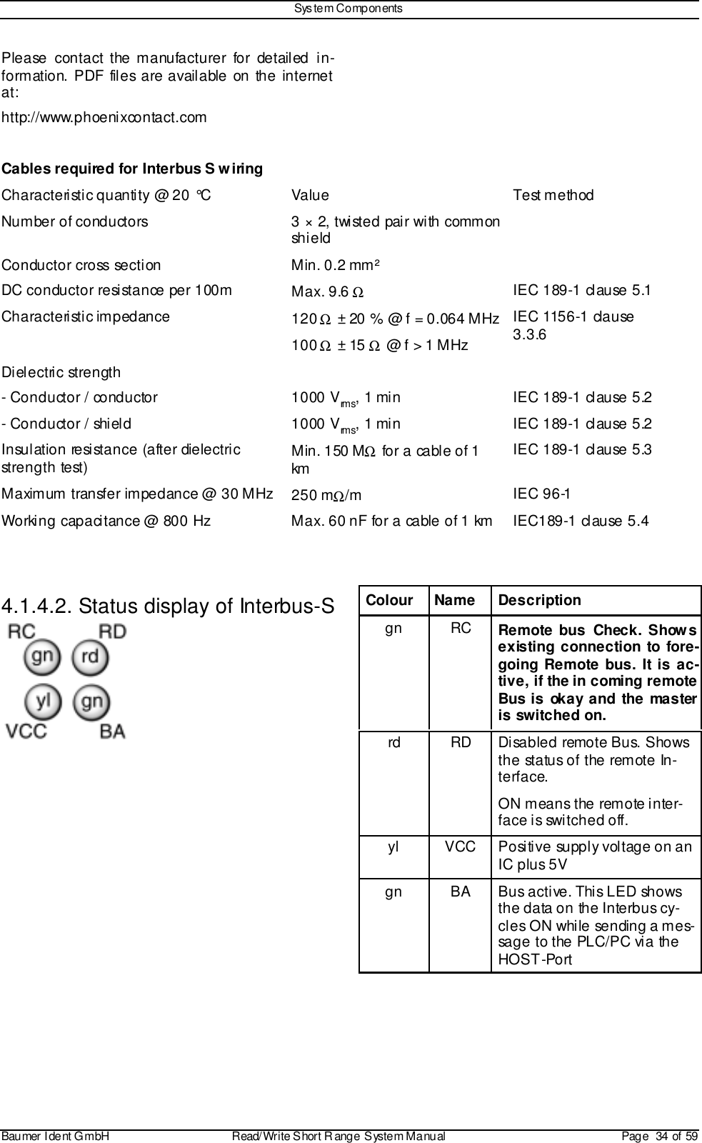 Sys tem ComponentsBaumer I dent G mbH  Read/Write S hort R ange System Manual Page  34 of 59Please contact the manufacturer for detailed in-formation. PDF files are available on the internetat:http://www.phoenixcontact.comCables required for Interbus S wiringCharacteristic quantity @ 20 °C Value Test methodNumber of conductors 3 × 2, twisted pair with commonshi e ldConductor cross section Min. 0.2 mm²DC conductor resistance per 100m Max. 9.6 ΩIEC 189-1 clause 5.1Characteristic impedance 120 Ω ± 20 % @ f = 0.064 MHz100 Ω ± 15 Ω @ f &gt; 1 MHzIEC 1156-1 clause3.3.6Dielectric strength- Conductor / conductor 1000 Vrm s, 1 min IEC 189-1 clause 5.2- Conductor / shield 1000 Vrm s, 1 min IEC 189-1 clause 5.2Insulation resistance (after dielectricstrength test) Min. 150 MΩ for a cable of 1kmIEC 189-1 clause 5.3Maximum transfer impedance @ 30 MHz 250 mΩ/m IEC 96-1Working capacitance @ 800 Hz Max. 60 nF for a cable of 1 km IEC189-1 clause 5.44.1.4.2. Status display of Interbus-S Colour Name Descriptiongn RC Remote bus Check. Showsexisting connection to fore-going Remote bus. It is ac-tive, if the in coming remoteBus is okay and the masteris switched on.rd RD Disabled remote Bus. Showsthe status of the remote In-terface.ON means the remote inter-face is switched off.yl VCC Positive supply voltage on anIC plus 5Vgn BA Bus active. This LED showsthe data on the Interbus cy-cles ON while sending a mes-sage to the PLC/PC via theHOST-Port