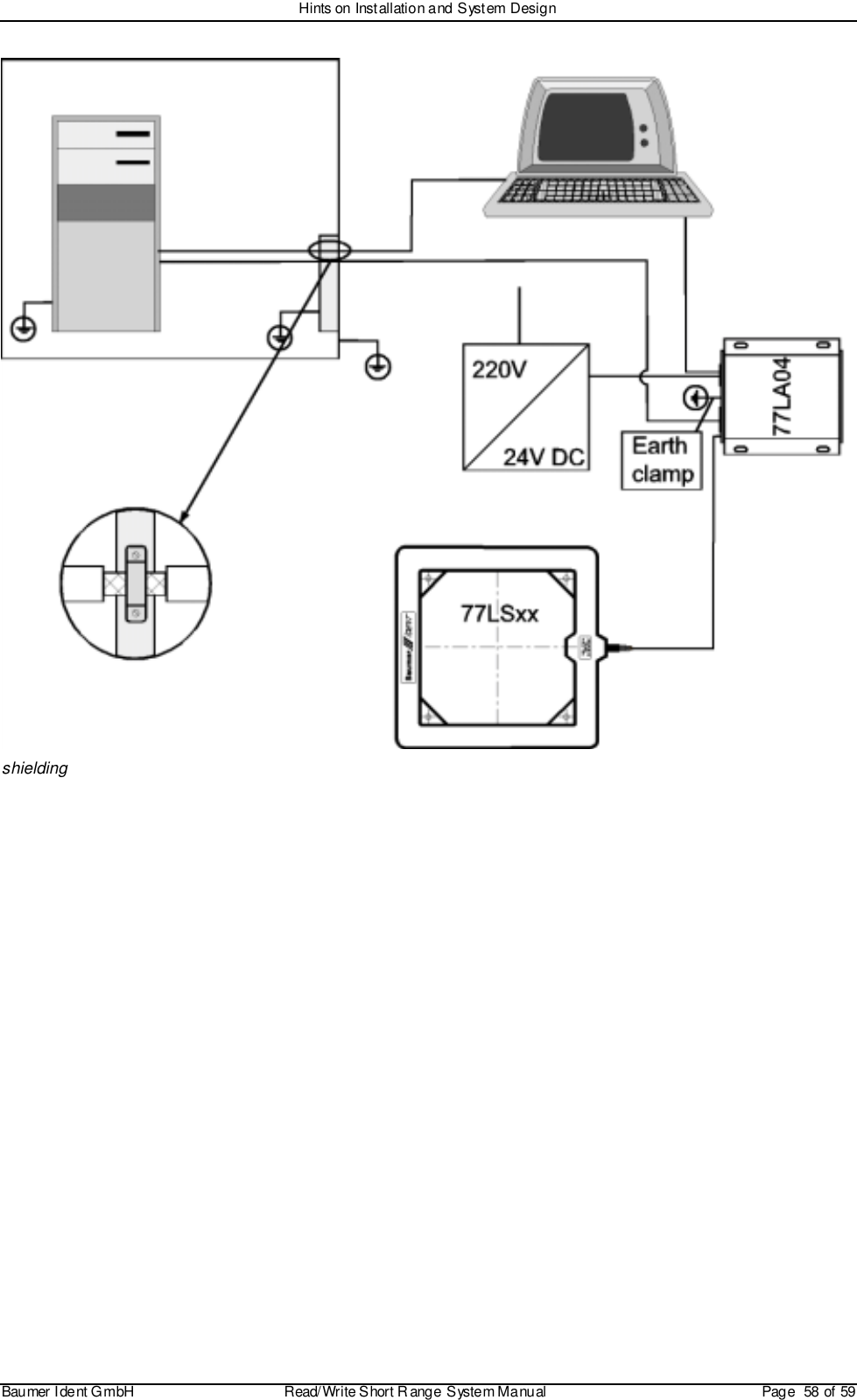 Hints on Installation and System DesignBaumer I dent G mbH  Read/Write S hort R ange System Manual Page  58 of 59shielding