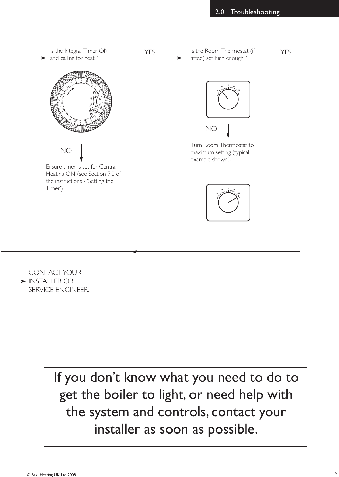 Potterton gold combi he boiler manual