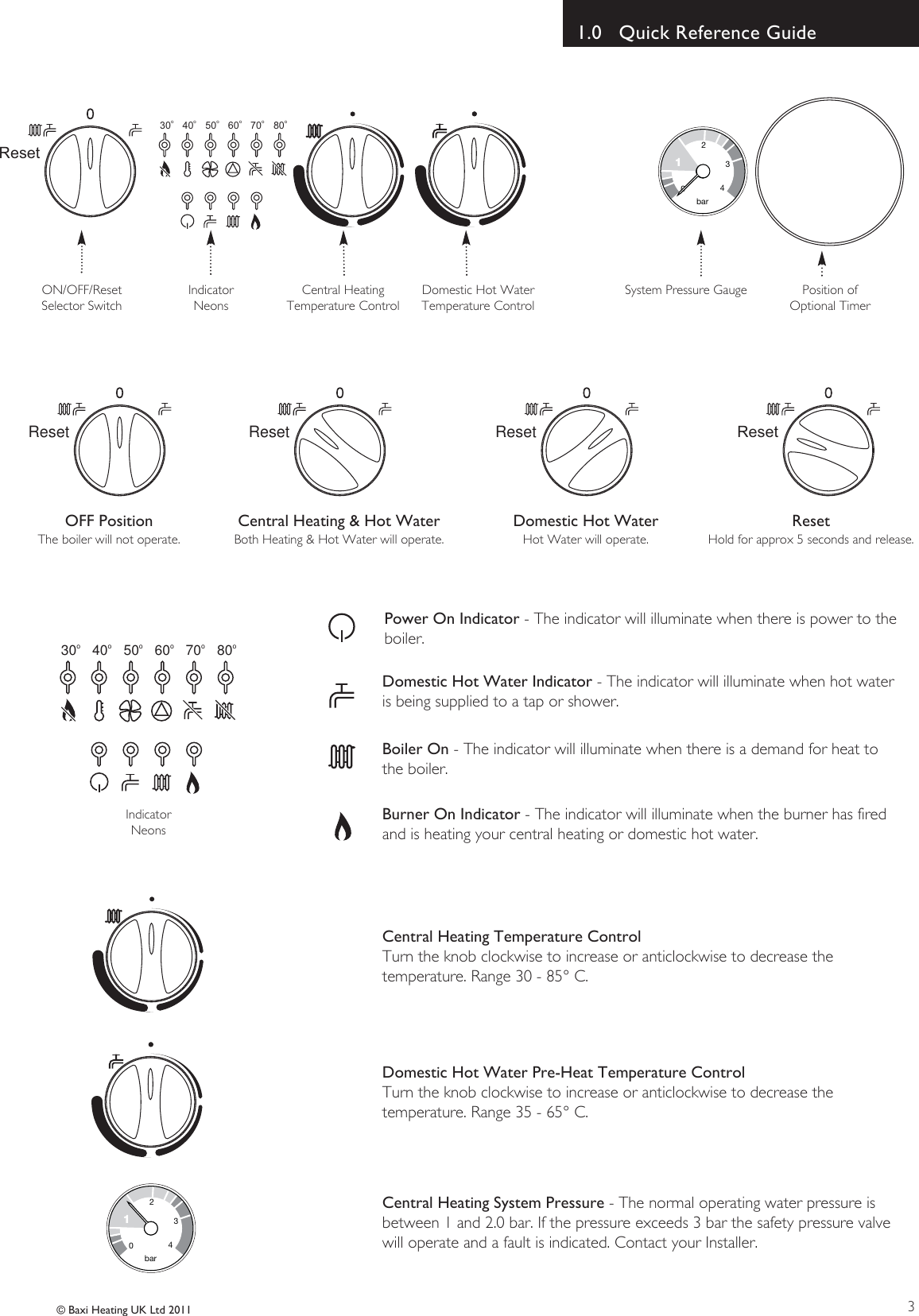 Page 3 of 12 - Baxi Baxi-Combi-105-He-Owners-Manual- 5119467 Operating  Baxi-combi-105-he-owners-manual