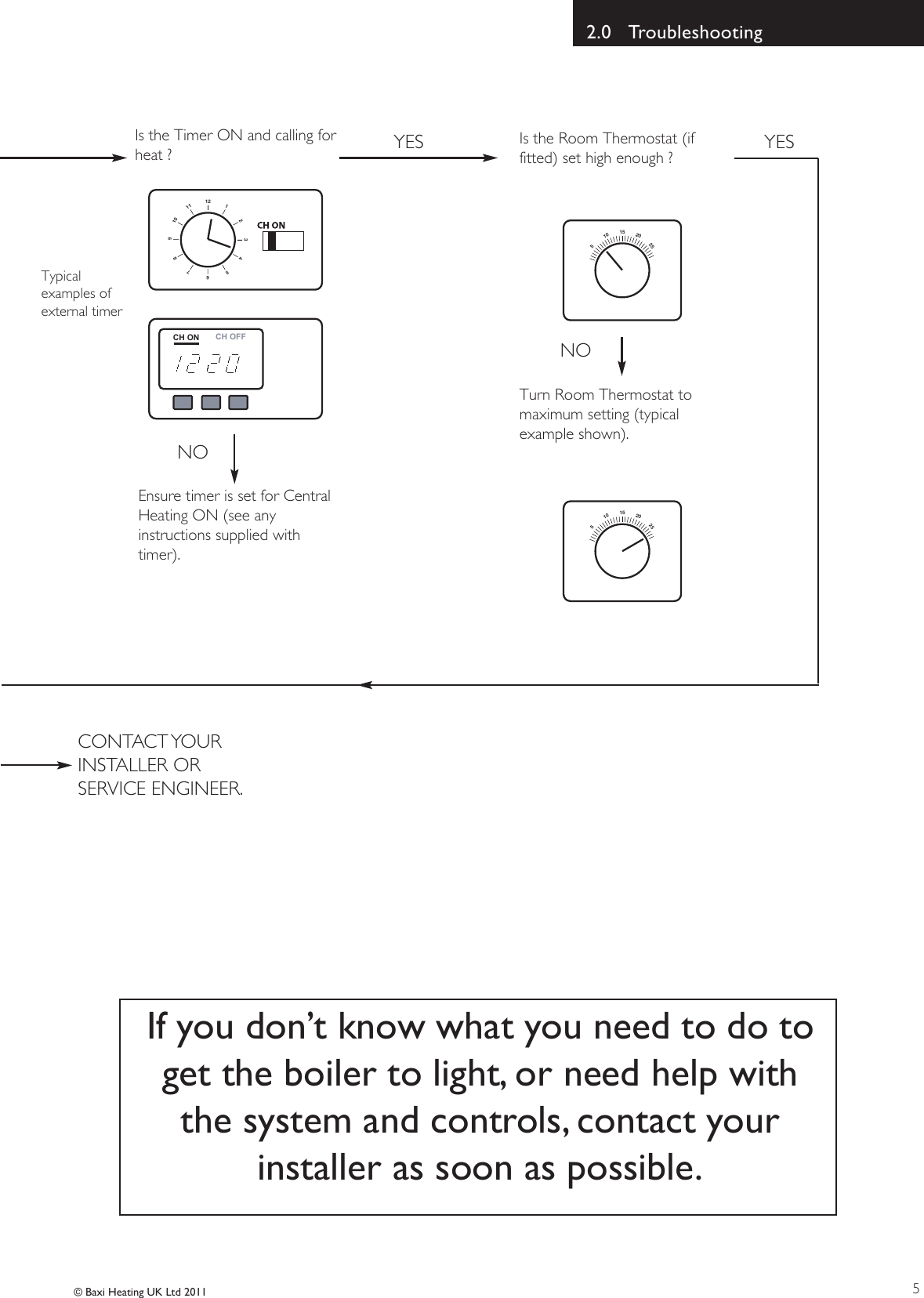 Page 5 of 12 - Baxi Baxi-Combi-105-He-Owners-Manual- 5119467 Operating  Baxi-combi-105-he-owners-manual