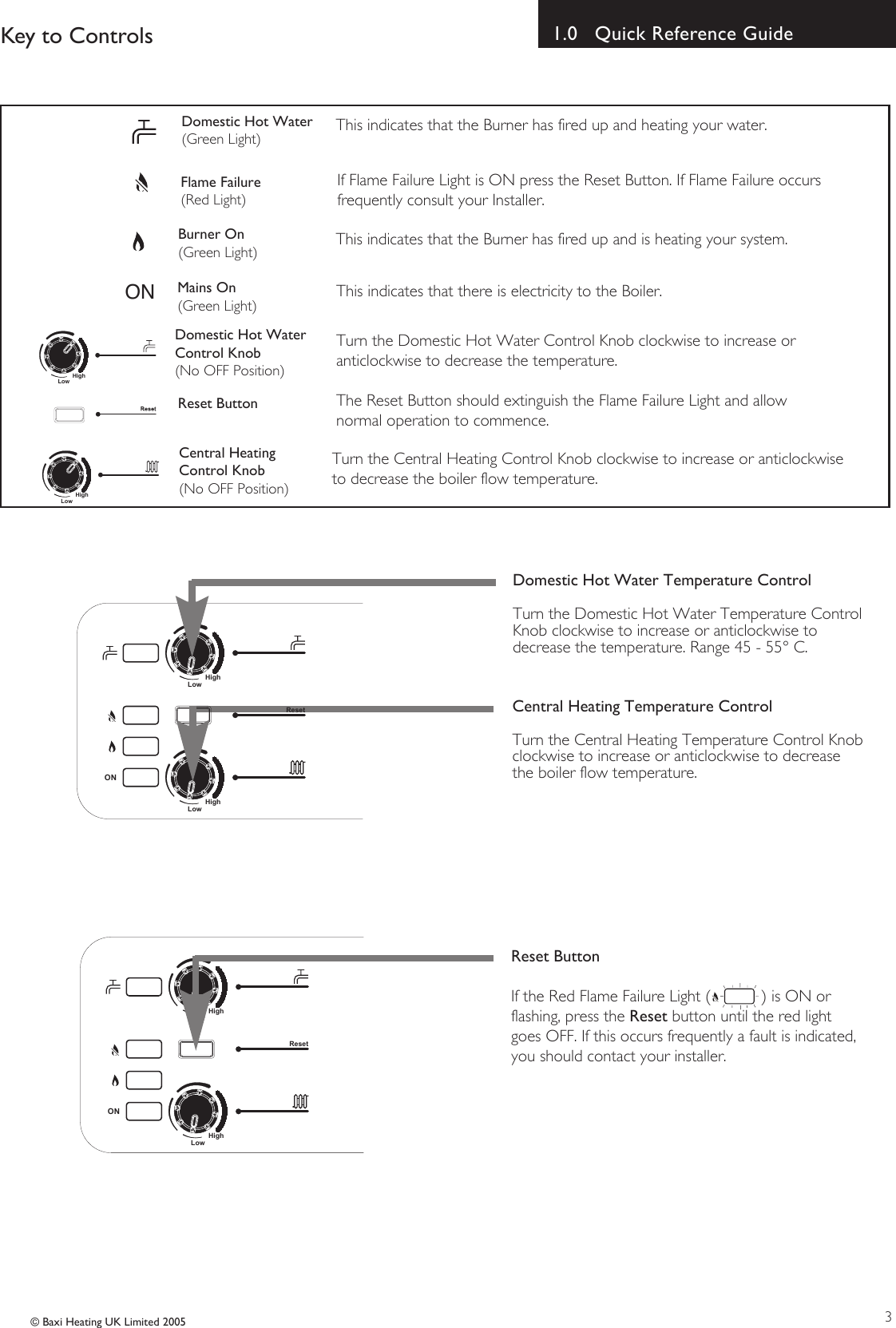 Page 3 of 12 - Baxi Baxi-Combi-133-He-Plus-100-He-Plus-And-80-He-Plus-Owners-Manual- 5109930  Baxi-combi-133-he-plus-100-he-plus-and-80-he-plus-owners-manual