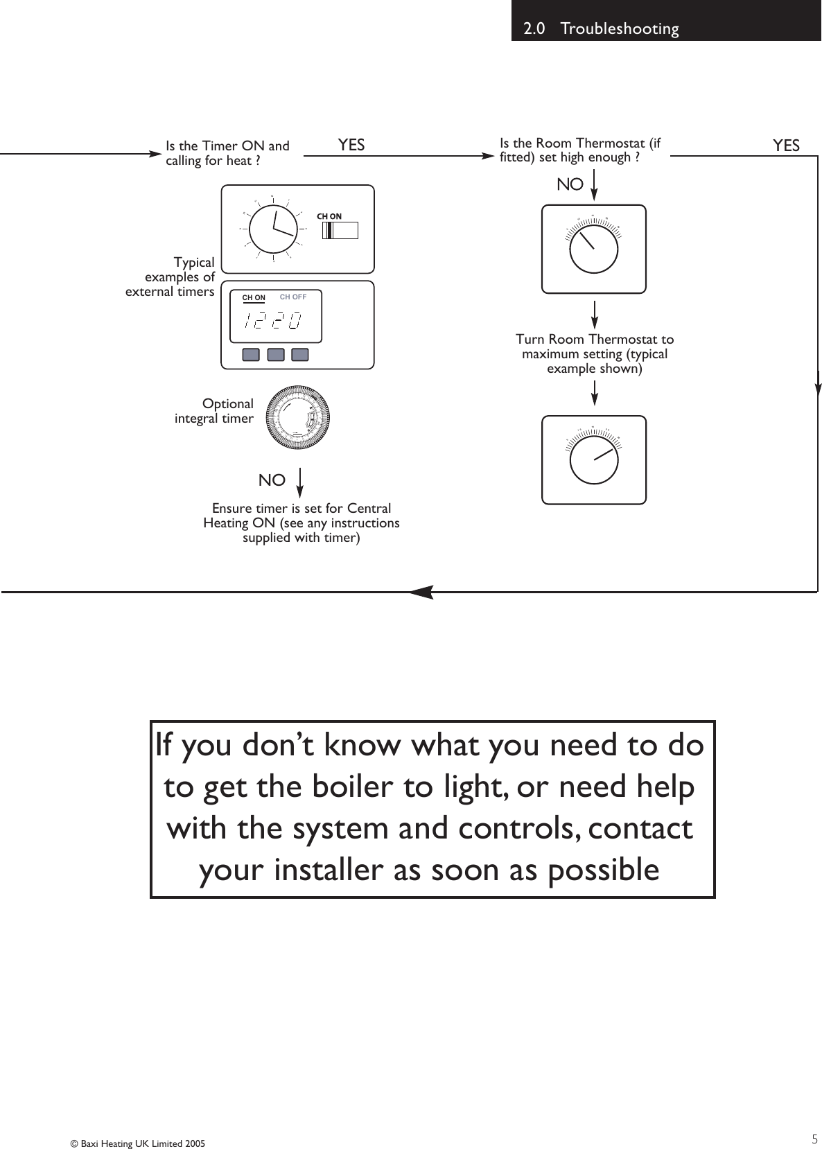Page 5 of 12 - Baxi Baxi-Combi-133-He-Plus-100-He-Plus-And-80-He-Plus-Owners-Manual- 5109930  Baxi-combi-133-he-plus-100-he-plus-and-80-he-plus-owners-manual