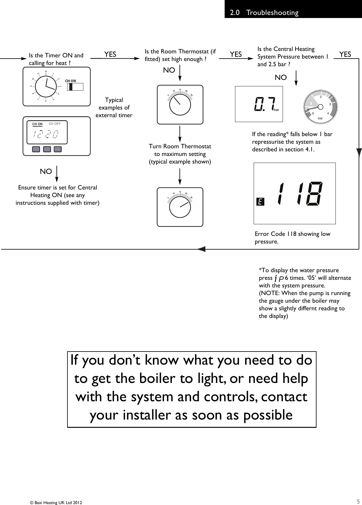 Page 5 of 12 - Baxi Baxi-Duo-Tec-Combi-Ga-Owners-Manual 7206335 User Duo2