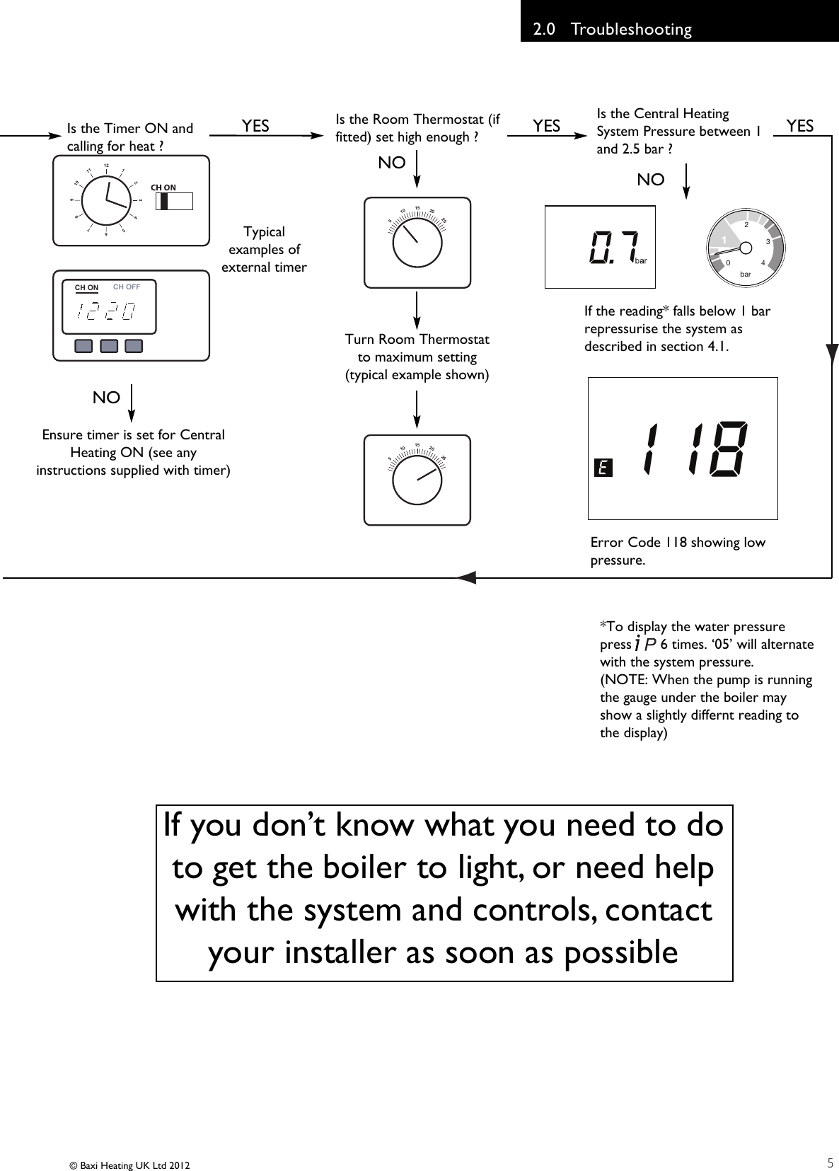 Page 5 of 12 - Baxi Baxi-Neta-Tec-Combi-Ga-Owners-Manual 7210967 Neta-tec Plus User