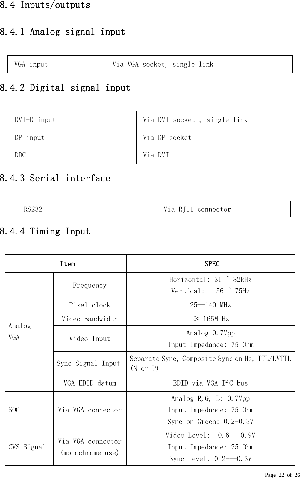  Page 22 of 26 8.4 Inputs/outputs 8.4.1 Analog signal input   VGA input   Via VGA socket, single link 8.4.2 Digital signal input  DVI-D input  Via DVI socket , single link DP input  Via DP socket  DDC  Via DVI 8.4.3 Serial interface  RS232  Via RJ11 connector 8.4.4 Timing Input Item  SPEC Frequency  Horizontal: 31 ~ 82kHz Vertical:   56 ~ 75Hz Pixel clock  25—140 MHz Video Bandwidth  ≥ 165M Hz Video Input  Analog 0.7Vpp Input Impedance: 75 Ohm Sync Signal Input  Separate Sync, Composite Sync on Hs, TTL/LVTTL (N or P)  Analog VGA  VGA EDID datum  EDID via VGA I²C bus SOG  Via VGA connectorAnalog R,G, B: 0.7Vpp Input Impedance: 75 Ohm Sync on Green: 0.2-0.3V CVS Signal  Via VGA connector(monochrome use) Video Level:  0.6---0.9V Input Impedance: 75 Ohm Sync level: 0.2---0.3V 