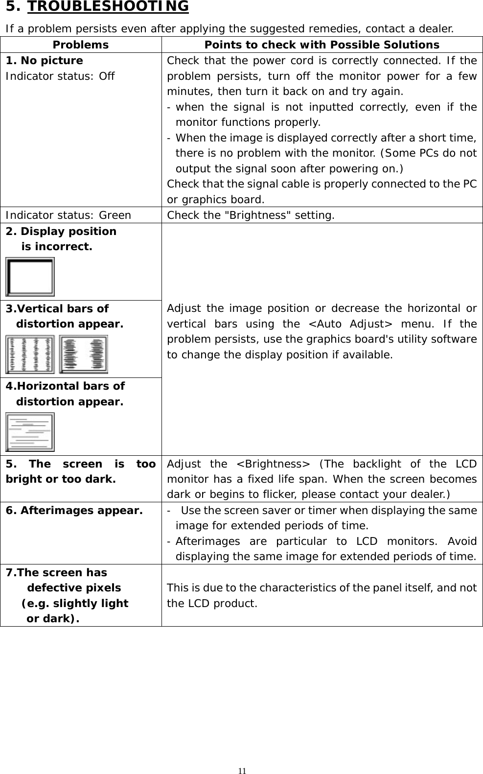   11 5. TROUBLESHOOTING If a problem persists even after applying the suggested remedies, contact a dealer.  Problems  Points to check with Possible Solutions 1. No picture Indicator status: Off   Check that the power cord is correctly connected. If the problem persists, turn off the monitor power for a few minutes, then turn it back on and try again.  -  when the signal is not inputted correctly, even if the monitor functions properly. -  When the image is displayed correctly after a short time, there is no problem with the monitor. (Some PCs do not output the signal soon after powering on.)  Check that the signal cable is properly connected to the PC or graphics board. Indicator status: Green  Check the &quot;Brightness&quot; setting.  2. Display position  is incorrect.  3.Vertical bars of distortion appear.  4.Horizontal bars of distortion appear.  Adjust the image position or decrease the horizontal or vertical bars using the &lt;Auto Adjust&gt; menu. If the problem persists, use the graphics board&apos;s utility software to change the display position if available.  5. The screen is too bright or too dark.  Adjust the &lt;Brightness&gt; (The backlight of the LCD monitor has a fixed life span. When the screen becomes dark or begins to flicker, please contact your dealer.)  6. Afterimages appear.  -    Use the screen saver or timer when displaying the same image for extended periods of time. -  Afterimages are particular to LCD monitors. Avoid displaying the same image for extended periods of time. 7.The screen has     defective pixels  (e.g. slightly light  or dark). This is due to the characteristics of the panel itself, and not the LCD product. 