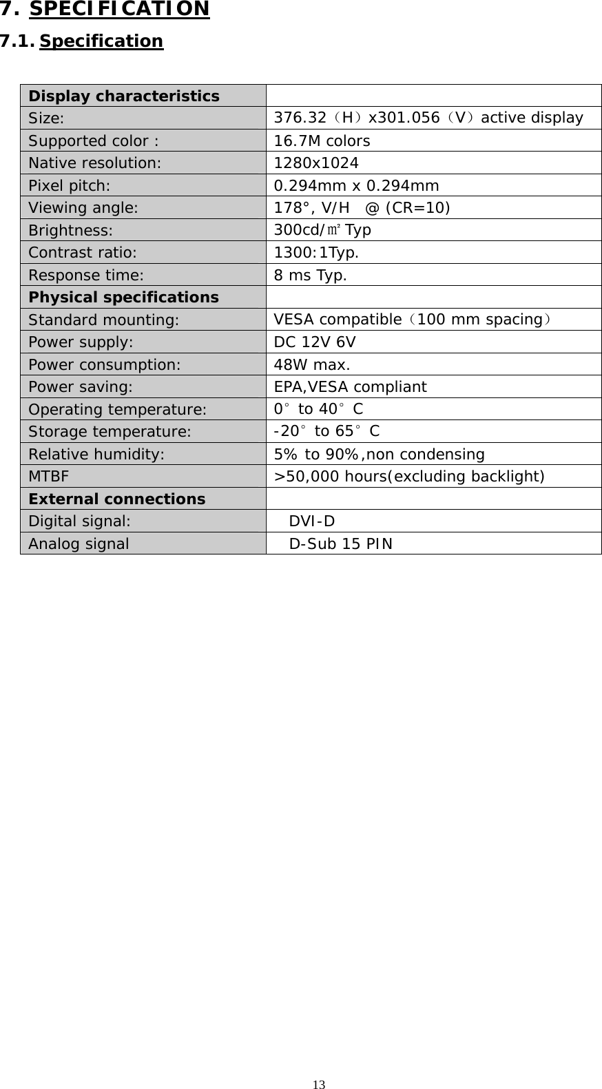   13 7. SPECIFICATION 7.1. Specification                        Display characteristics   Size:   376.32（H）x301.056（V）active display  Supported color :  16.7M colors Native resolution:   1280x1024 Pixel pitch:   0.294mm x 0.294mm Viewing angle:   178°, V/H  @ (CR=10) Brightness:   300cd/㎡Typ Contrast ratio:   1300:1Typ. Response time:   8 ms Typ.  Physical specifications    Standard mounting:   VESA compatible（100 mm spacing） Power supply:  DC 12V 6V Power consumption: 48W max. Power saving:  EPA,VESA compliant  Operating temperature:  0°to 40°C Storage temperature:  -20°to 65°C Relative humidity:  5% to 90%,non condensing  MTBF  &gt;50,000 hours(excluding backlight) External connections   Digital signal:    DVI-D Analog signal    D-Sub 15 PIN 