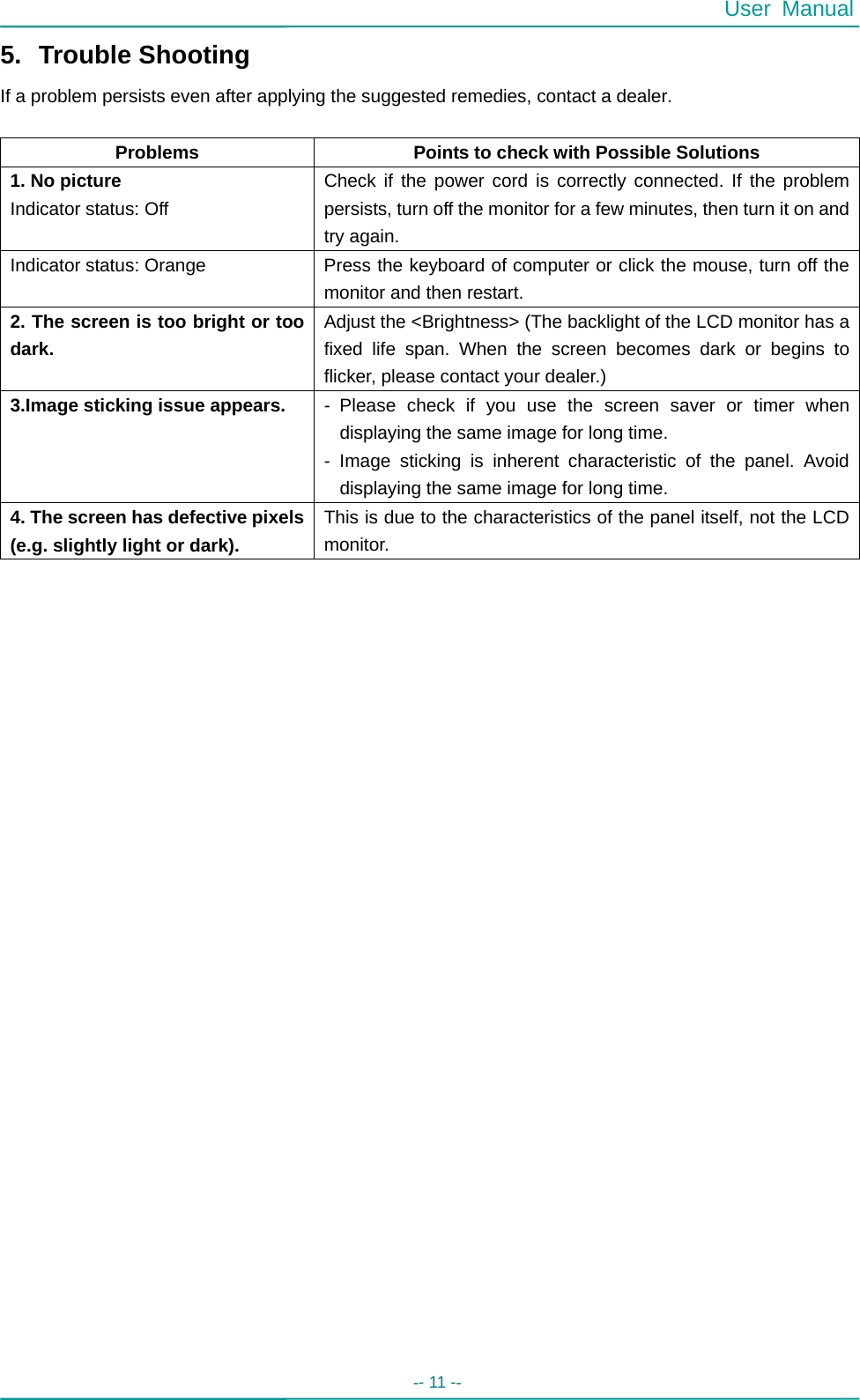  User Manual -- 11 --   5. Trouble Shooting If a problem persists even after applying the suggested remedies, contact a dealer.  Problems  Points to check with Possible Solutions 1. No picture Indicator status: Off   Check if the power cord is correctly connected. If the problem persists, turn off the monitor for a few minutes, then turn it on and try again.   Indicator status: Orange  Press the keyboard of computer or click the mouse, turn off the monitor and then restart. 2. The screen is too bright or too dark. Adjust the &lt;Brightness&gt; (The backlight of the LCD monitor has a fixed life span. When the screen becomes dark or begins to flicker, please contact your dealer.)   3.Image sticking issue appears.  - Please check if you use the screen saver or timer when displaying the same image for long time. - Image sticking is inherent characteristic of the panel. Avoid displaying the same image for long time. 4. The screen has defective pixels (e.g. slightly light or dark). This is due to the characteristics of the panel itself, not the LCD monitor.                                