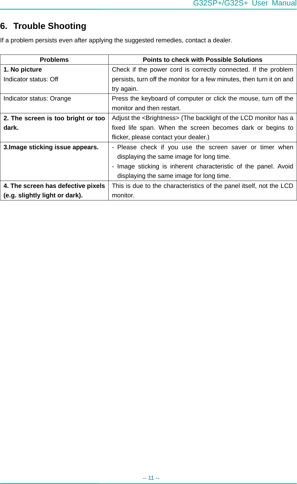  G32SP+/G32S+ User Manual  -- 11 --   6. Trouble Shooting If a problem persists even after applying the suggested remedies, contact a dealer.  Problems  Points to check with Possible Solutions 1. No picture Indicator status: Off   Check if the power cord is correctly connected. If the problem persists, turn off the monitor for a few minutes, then turn it on and try again.   Indicator status: Orange  Press the keyboard of computer or click the mouse, turn off the monitor and then restart. 2. The screen is too bright or too dark. Adjust the &lt;Brightness&gt; (The backlight of the LCD monitor has a fixed life span. When the screen becomes dark or begins to flicker, please contact your dealer.)   3.Image sticking issue appears.  - Please check if you use the screen saver or timer when displaying the same image for long time. - Image sticking is inherent characteristic of the panel. Avoid displaying the same image for long time. 4. The screen has defective pixels (e.g. slightly light or dark). This is due to the characteristics of the panel itself, not the LCD monitor.                               