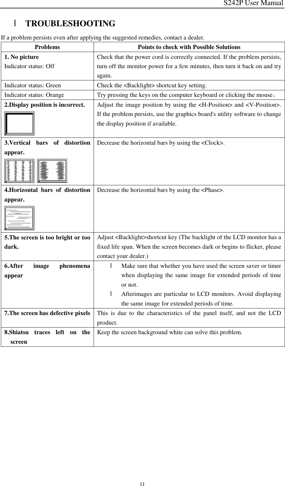 S242P User Manual 11 l TROUBLESHOOTING If a problem persists even after applying the suggested remedies, contact a dealer. Problems  Points to check with Possible Solutions 1. No picture Indicator status: Off Check that the power cord is correctly connected. If the problem persists, turn off the monitor power for a few minutes, then turn it back on and try again.  Indicator status: Green  Check the &lt;Backlight&gt; shortcut key setting. Indicator status: Orange  Try pressing the keys on the computer keyboard or clicking the mouse。 2.Display position is incorrect.  Adjust the image position by using the &lt;H-Position&gt; and &lt;V-Position&gt;. If the problem persists, use the graphics board&apos;s utility software to change the display position if available. 3.Vertical bars of distortion appear.  Decrease the horizontal bars by using the &lt;Clock&gt;. 4.Horizontal bars of distortion appear.  Decrease the horizontal bars by using the &lt;Phase&gt;. 5.The screen is too bright or too dark. Adjust &lt;Backlight&gt;shortcut key (The backlight of the LCD monitor has a fixed life span. When the screen becomes dark or begins to flicker, please contact your dealer.)  6.After image phenomena appear l Make sure that whether you have used the screen saver or timer when displaying the same image for extended periods of time or not. l Afterimages are particular to LCD monitors. Avoid displaying the same image for extended periods of time. 7.The screen has defective pixels This is due to the characteristics of the panel itself, and not the LCD product.  8.Shiatsu traces left on the screen Keep the screen background white can solve this problem.      