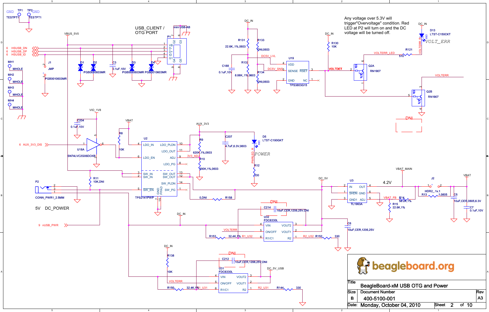 Page 2 of 10 - BEAGLE_XM_REVA3.OPJ  BB-x M Schematic REVA3