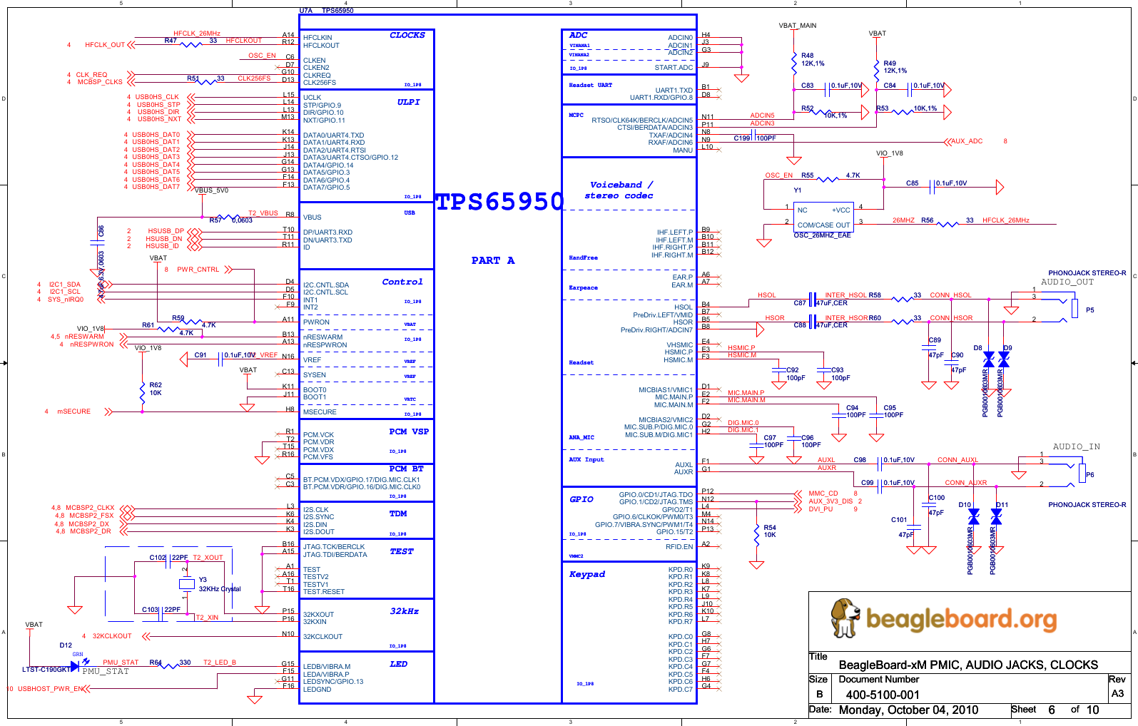 Page 6 of 10 - BEAGLE_XM_REVA3.OPJ  BB-x M Schematic REVA3
