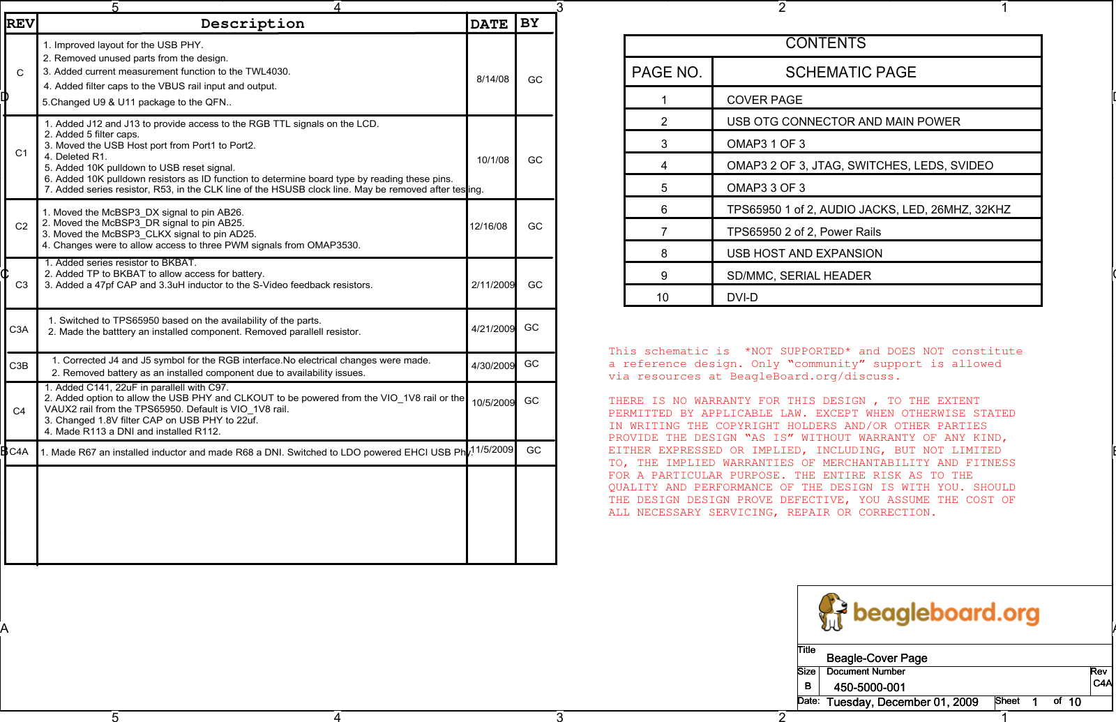 Page 1 of 10 - BEAGLE_PUB_C4  Beable C4 Schematic