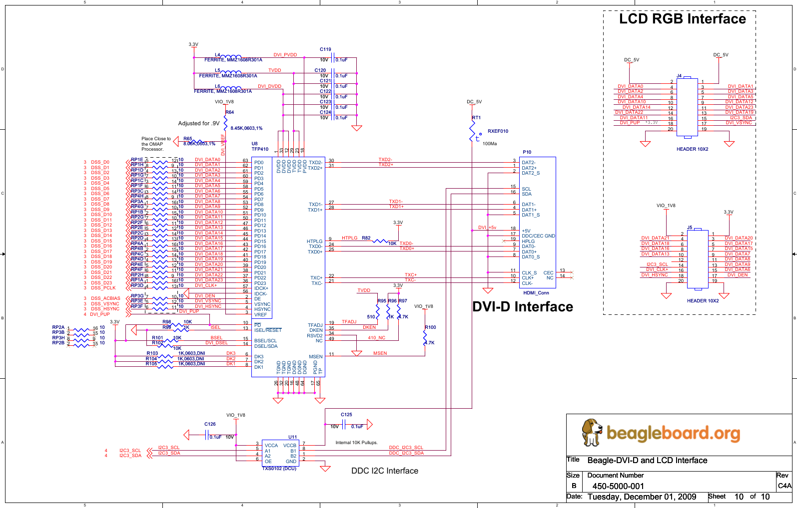 Page 10 of 10 - BEAGLE_PUB_C4  Beable C4 Schematic