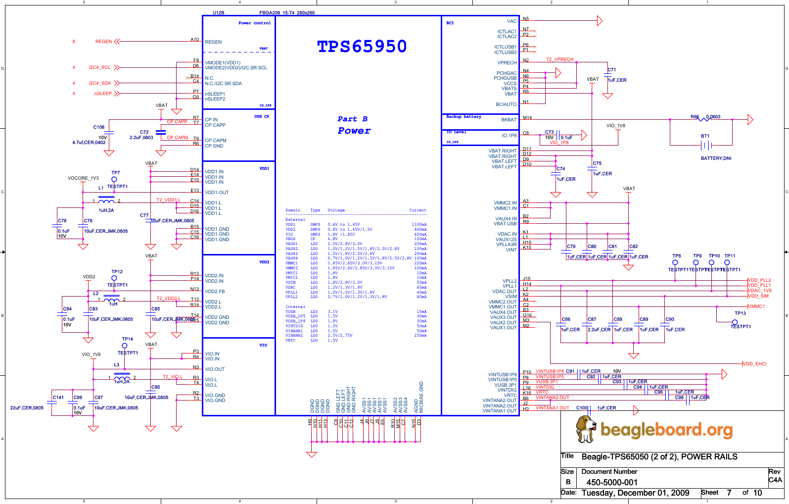 Page 7 of 10 - BEAGLE_PUB_C4  Beable C4 Schematic