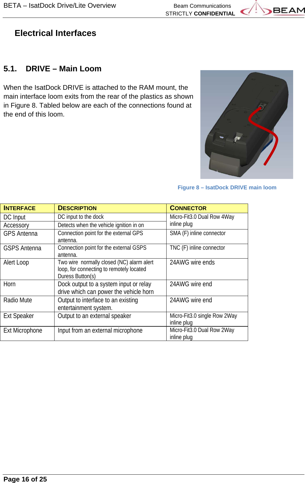 BETA – IsatDock Drive/Lite Overview    Beam Communications   STRICTLY CONFIDENTIAL     Page 16 of 25      Electrical Interfaces   5.1.  DRIVE – Main Loom  When the IsatDock DRIVE is attached to the RAM mount, the main interface loom exits from the rear of the plastics as shown in Figure 8. Tabled below are each of the connections found at the end of this loom.                    Figure 8 – IsatDock DRIVE main loom  INTERFACE  DESCRIPTION  CONNECTOR DC Input DC input to the dock   Micro-Fit3.0 Dual Row 4Way inline plug Accessory  Detects when the vehicle ignition in on GPS Antenna  Connection point for the external GPS antenna.  SMA (F) inline connector GSPS Antenna  Connection point for the external GSPS antenna.  TNC (F) inline connector Alert Loop  Two wire  normally closed (NC) alarm alert loop, for connecting to remotely located Duress Button(s) 24AWG wire ends Horn  Dock output to a system input or relay drive which can power the vehicle horn  24AWG wire end Radio Mute  Output to interface to an existing entertainment system.  24AWG wire end Ext Speaker  Output to an external speaker  Micro-Fit3.0 single Row 2Way inline plug Ext Microphone  Input from an external microphone  Micro-Fit3.0 Dual Row 2Way inline plug  