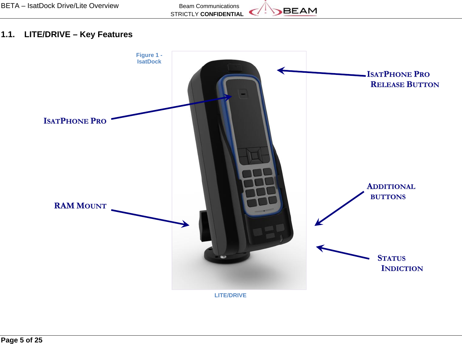 BETA – IsatDock Drive/Lite Overview    Beam Communications   STRICTLY CONFIDENTIAL     Page 5 of 25      1.1. LITE/DRIVE – Key Features                          Figure 1 - IsatDock LITE/DRIVE                          RRAAMM  MMOOUUNNTT  IISSAATTPPHHOONNEE  PPRROO      RREELLEEAASSEE  BBUUTTTTOONN  SSTTAATTUUSS  IINNDDIICCTTIIOONNIISSAATTPPHHOONNEE  PPRROO  AADDDDIITTIIOONNAALL    BBUUTTTTOONNSS