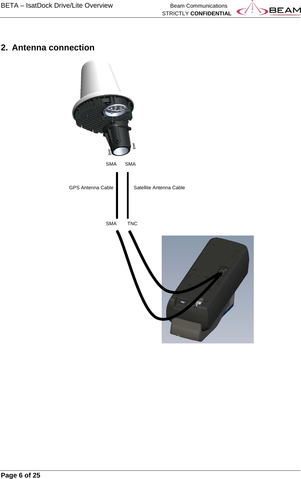 BETA – IsatDock Drive/Lite Overview    Beam Communications   STRICTLY CONFIDENTIAL     Page 6 of 25      2. Antenna connection    SMA SMA TNC SMA Satellite Antenna Cable GPS Antenna Cable 