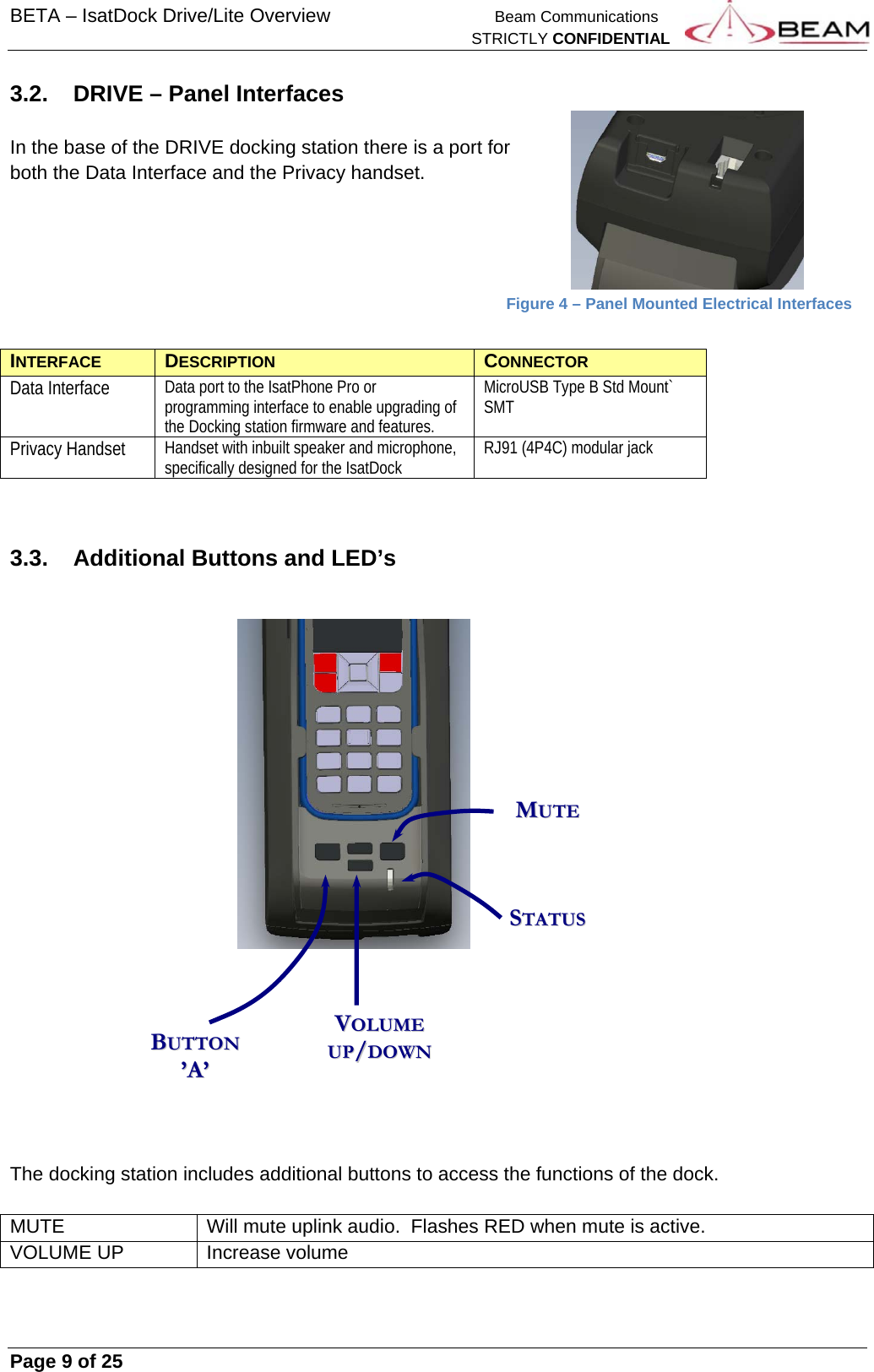 BETA – IsatDock Drive/Lite Overview    Beam Communications   STRICTLY CONFIDENTIAL     Page 9 of 25      3.2.  DRIVE – Panel Interfaces  In the base of the DRIVE docking station there is a port for both the Data Interface and the Privacy handset.                 Figure 4 – Panel Mounted Electrical Interfaces  INTERFACE  DESCRIPTION  CONNECTOR Data Interface  Data port to the IsatPhone Pro or programming interface to enable upgrading of the Docking station firmware and features. MicroUSB Type B Std Mount` SMT Privacy Handset  Handset with inbuilt speaker and microphone, specifically designed for the IsatDock  RJ91 (4P4C) modular jack  3.3.  Additional Buttons and LED’s                        The docking station includes additional buttons to access the functions of the dock.  MUTE  Will mute uplink audio.  Flashes RED when mute is active.  VOLUME UP  Increase volume VVOOLLUUMMEE  UUPP//DDOOWWNN  BBUUTTTTOONN  ’’AA’’  MMUUTTEE  SSTTAATTUUSS  