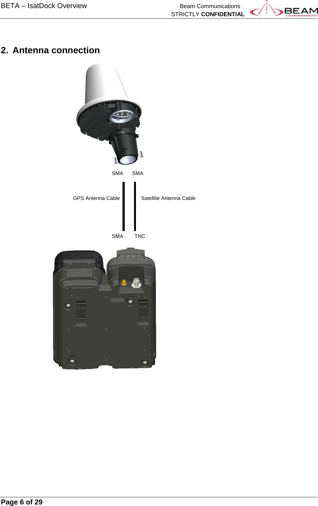 BETA – IsatDock Overview    Beam Communications   STRICTLY CONFIDENTIAL     Page 6 of 29      2. Antenna connection    SMA SMA TNC SMA Satellite Antenna Cable GPS Antenna Cable 