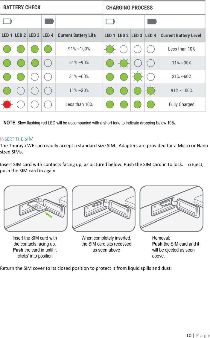 10 | P a g e       INSERT THE SIM The Thuraya WE can readily accept a standard size SIM.  Adapters are provided for a Micro or Nano sized SIMs.  Insert SIM card with contacts facing up, as pictured below. Push the SIM card in to lock.  To Eject, push the SIM card in again.        Insert the SIM card with the contacts facing up. Push the card in until it ‘clicks’ into position  When completely inserted, the SIM card sits recessed as seen above  Removal:   Push the SIM card and it will be ejected as seen above.  Return the SIM cover to its closed position to protect it from liquid spills and dust.      NOTE: Slow flashing red LED will be accompanied with a short tone to indicate dropping below 10%. 