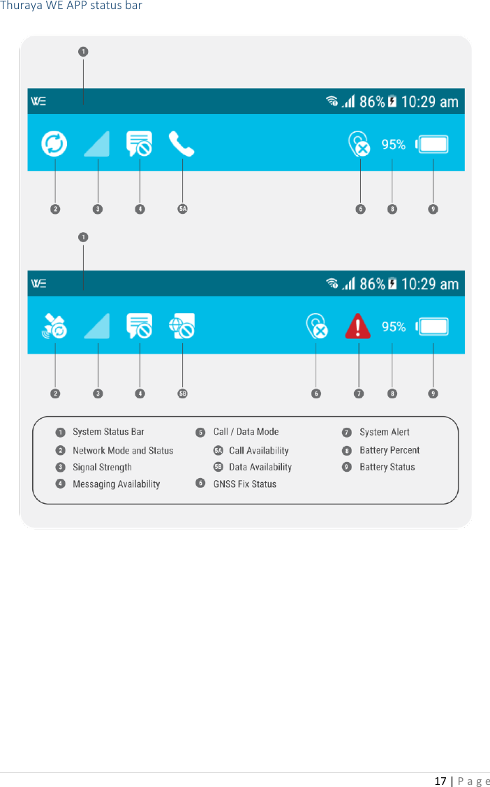 17 | P a g e   Thuraya WE APP status bar    