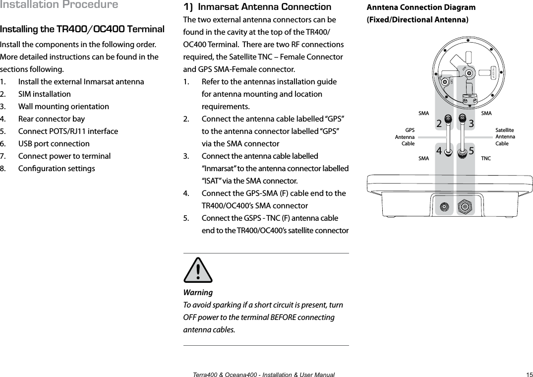 Terra400 &amp; Oceana400 - Installation &amp; User Manual 15Installation ProcedureInstalling the TR400/OC400 TerminalInstall the components in the following order.  More detailed instructions can be found in the sections following. 1.  Install the external Inmarsat antenna2.  SIM installation3.  Wall mounting orientation4.  Rear connector bay5.  Connect POTS/RJ11 interface6.  USB port connection7.  Connect power to terminal8.  Conguration settings1)  Inmarsat Antenna ConnectionThe two external antenna connectors can be found in the cavity at the top of the TR400/OC400 Terminal.  There are two RF connections required, the Satellite TNC – Female Connector and GPS SMA-Female connector.1.  Refer to the antennas installation guide for antenna mounting and location requirements.2.  Connect the antenna cable labelled “GPS” to the antenna connector labelled “GPS” via the SMA connector3.  Connect the antenna cable labelled “Inmarsat” to the antenna connector labelled “ISAT” via the SMA connector.4.  Connect the GPS-SMA (F) cable end to the TR400/OC400’s SMA connector5.  Connect the GSPS - TNC (F) antenna cable end to the TR400/OC400’s satellite connectorWarningTo avoid sparking if a short circuit is present, turn OFF power to the terminal BEFORE connecting antenna cables.Anntena Connection Diagram(Fixed/Directional Antenna)5432TNCSMASMASMASatellite Antenna CableGPS Antenna CableTHIS SIDE UP