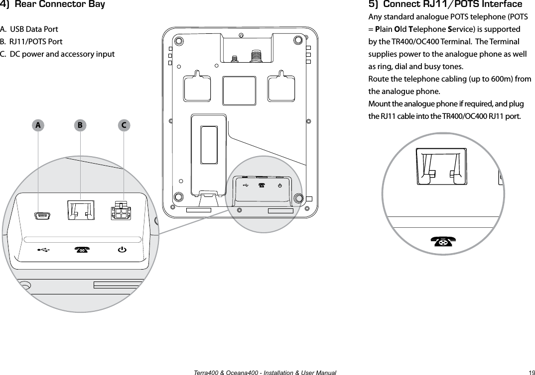 Terra400 &amp; Oceana400 - Installation &amp; User Manual 194)  Rear Connector Bay A.  USB Data Port B.  RJ11/POTS Port C.  DC power and accessory input  5)  Connect RJ11/POTS InterfaceAny standard analogue POTS telephone (POTS = Plain Old Telephone Service) is supported by the TR400/OC400 Terminal.  The Terminal supplies power to the analogue phone as well as ring, dial and busy tones.Route the telephone cabling (up to 600m) from the analogue phone.Mount the analogue phone if required, and plug the RJ11 cable into the TR400/OC400 RJ11 port.A B C