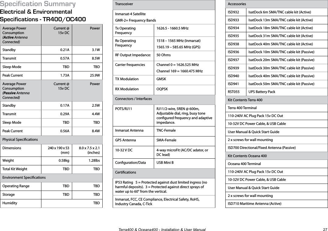 Terra400 &amp; Oceana400 - Installation &amp; User Manual 27AccessoriesISD932 IsatDock 6m SMA/TNC cable kit (Active)ISD933 IsatDock 13m SMA/TNC cable kit (Active)ISD934 IsatDock 18m SMA/TNC cable kit (Active)ISD935 IsatDock 31m SMA/TNC cable kit (Active)ISD938 IsatDock 40m SMA/TNC cable kit (Active)ISD936 IsatDock 10m SMA/TNC cable kit (Passive)ISD937 IsatDock 20m SMA/TNC cable kit (Passive)ISD939 IsatDock 30m SMA/TNC cable kit (Passive)ISD940 IsatDock 40m SMA/TNC cable kit (Passive)ISD941 IsatDock 50m SMA/TNC cable kit (Passive)RST055 UPS Battery PackKit Contents Terra 400Terra 400 Terminal110-240V AC Plug Pack 15v DC Out10-32V DC Power Cable, &amp; USB CableUser Manual &amp; Quick Start Guide2 x screws for wall mountingISD700 Directional/Fixed Antenna (Passive)Kit Contents Oceana 400Oceana 400 Terminal110-240V AC Plug Pack 15v DC Out10-32V DC Power Cable, &amp; USB CableUser Manual &amp; Quick Start Guide2 x screws for wall mountingISD710 Maritime Antenna (Active)TransceiverInmarsat-4 Satellite GMR-2+ Frequency BandsTx Operating Frequency1626.5 - 1660.5 MHzRx Operating Frequency1518 – 1565 MHz (Inmarsat)1565.19 – 585.65 MHz (GPS)RF Output Impedance: 50 OhmsCarrier frequencies Channel 0 = 1626.525 MHzChannel 169 = 1660.475 MHzTX Modulation GMSKRX Modulation OQPSKConnectors / InterfacesPOTS/RJ11 RJ11/2-wire, 5REN @ 600m, Adjustable dial, ring, busy tone congured frequency and adaptive impedance.Inmarsat Antenna TNC-FemaleGPS Antenna SMA-Female10-32 V DC 4-way microFit (AC/DC adator, or DC lead)Conguration/Data USB Mini BCerticationsIP53 Rating   5 = Protected against dust limited ingress (no harmful deposits).  3 = Protected against direct sprays of water up to 60° from the vertical.Inmarsat, FCC, CE Compliance, Electrical Safety, RoHS, Industry Canada, C-TickSpecification SummaryElectrical &amp; Environmental Specifications - TR400/OC400Average Power Consumption(Active Antenna Connected)Current @ 15v DCPowerStandby 0.21A 3.1WTransmit 0.57A 8.5WSleep Mode TBD TBDPeak Current 1.73A 25.9WAverage Power Consumption(Passive Antenna Connected)Current @ 15v DCPowerStandby 0.17A 2.5WTransmit 0.29A 4.4WSleep Mode TBD TBDPeak Current 0.56A 8.4WPhysical SpecicationsDimensions 240 x 190 x 53(mm)8.0 x 7.5 x 2.1(inches)Weight  0.58kg 1.28lbsTotal Kit Weight TBD TBDEnvironment SpecicationsOperating Range TBD TBDStorage TBD TBDHumidity TBD