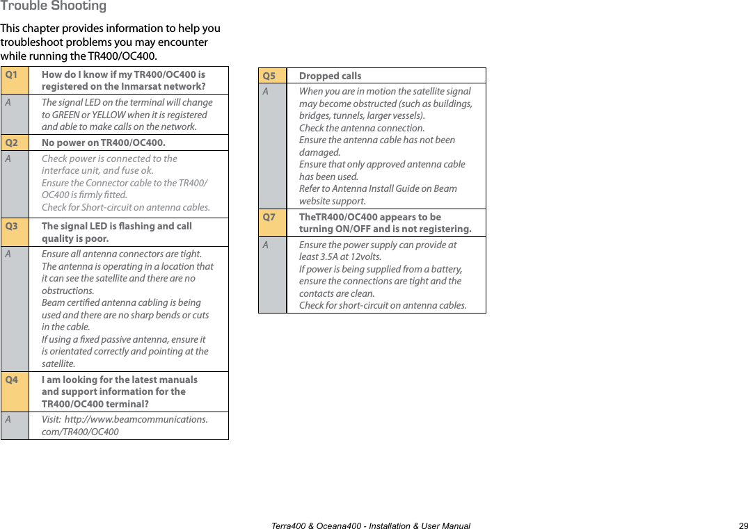 Terra400 &amp; Oceana400 - Installation &amp; User Manual 29Trouble ShootingThis chapter provides information to help you troubleshoot problems you may encounter while running the TR400/OC400.Q1 How do I know if my TR400/OC400 is registered on the Inmarsat network?A The signal LED on the terminal will change to GREEN or YELLOW when it is registered and able to make calls on the network. Q2 No power on TR400/OC400.ACheck power is connected to the interface unit, and fuse ok. Ensure the Connector cable to the TR400/OC400 is rmly tted. Check for Short-circuit on antenna cables.Q3 The signal LED is ashing and call quality is poor.A Ensure all antenna connectors are tight. The antenna is operating in a location that it can see the satellite and there are no obstructions. Beam certied antenna cabling is being used and there are no sharp bends or cuts in the cable. If using a xed passive antenna, ensure it is orientated correctly and pointing at the satellite.Q4 I am looking for the latest manuals and support information for the TR400/OC400 terminal?A Visit:  http://www.beamcommunications.com/TR400/OC400Q5 Dropped callsA When you are in motion the satellite signal may become obstructed (such as buildings, bridges, tunnels, larger vessels). Check the antenna connection. Ensure the antenna cable has not been damaged. Ensure that only approved antenna cable has been used. Refer to Antenna Install Guide on Beam website support.Q7 TheTR400/OC400 appears to be turning ON/OFF and is not registering.A Ensure the power supply can provide at least 3.5A at 12volts. If power is being supplied from a battery, ensure the connections are tight and the contacts are clean. Check for short-circuit on antenna cables.