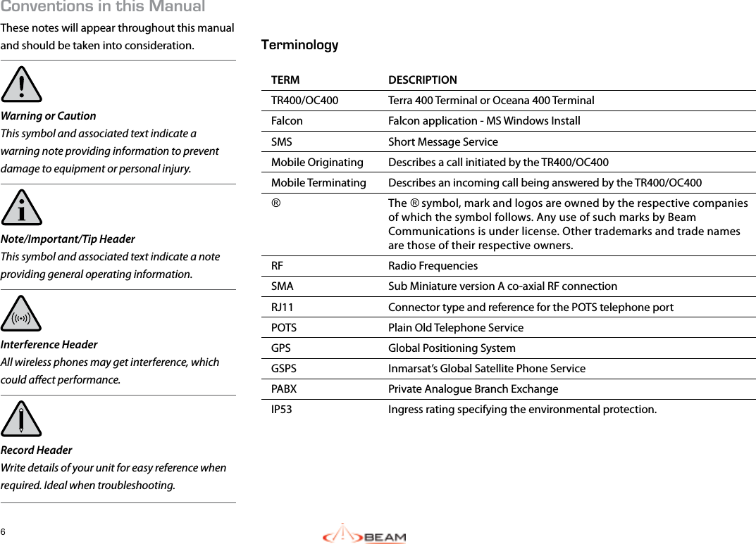 6These notes will appear throughout this manual and should be taken into consideration.Warning or Caution This symbol and associated text indicate a warning note providing information to prevent damage to equipment or personal injury.Note/Important/Tip HeaderThis symbol and associated text indicate a note providing general operating information.Interference HeaderAll wireless phones may get interference, which could aect performance.Record HeaderWrite details of your unit for easy reference when required. Ideal when troubleshooting.TerminologyTERM DESCRIPTIONTR400/OC400 Terra 400 Terminal or Oceana 400 TerminalFalcon Falcon application - MS Windows InstallSMS Short Message ServiceMobile Originating Describes a call initiated by the TR400/OC400Mobile Terminating Describes an incoming call being answered by the TR400/OC400®The ® symbol, mark and logos are owned by the respective companies of which the symbol follows. Any use of such marks by Beam Communications is under license. Other trademarks and trade names are those of their respective owners.RF Radio FrequenciesSMA Sub Miniature version A co-axial RF connectionRJ11 Connector type and reference for the POTS telephone portPOTS Plain Old Telephone ServiceGPS Global Positioning SystemGSPS Inmarsat’s Global Satellite Phone ServicePABX Private Analogue Branch ExchangeIP53 Ingress rating specifying the environmental protection.  Conventions in this Manual