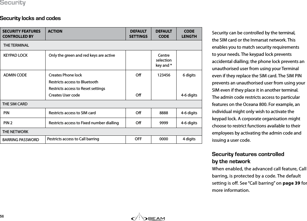 &apos;%74+6;&apos;%74+6;.1%-5#0&amp;%1&amp;&apos;5    Security can be controlled by the terminal, the SIM card or the Inmarsat network. This enables you to match security requirements to your needs. The keypad lock prevents accidental dialling; the phone lock prevents an unauthorised user from using your Terminal even if they replace the SIM card. The SIM PIN prevents an unauthorised user from using your SIM even if they place it in another terminal. The admin code restricts access to particular features on the Oceana 800. For example, an individual might only wish to activate the keypad lock. A corporate organisation might choose to restrict functions available to their employees by activating the admin code and issuing a user code.&apos;%74+6;(&apos;#674&apos;5%10641..&apos;&amp;$;6*&apos;0&apos;6914-When enabled, the advanced call feature, Call barring, is protected by a code. The default setting is off. See “Call barring” on page 39 for more information.SECURITY FEATURES  CONTROLLED BYACTION DEFAULT SETTINGSDEFAULT CODECODE LENGTHTHE TERMINALKEYPAD LOCK Only the green and red keys are active   Centre selection key and * ADMIN CODE Creates Phone lockRestricts access to BluetoothRestricts access to Reset settingsCreates User codeOO123456 6 digits4-6 digitsTHE SIM CARDPIN Restricts access to SIM card O 8888 4-6 digitsPIN 2 Restricts access to Fixed number dialling O 9999 4-6 digitsTHE NETWORKBARRING PASSWORD Pestricts access to Call barring OFF 0000 4 digits