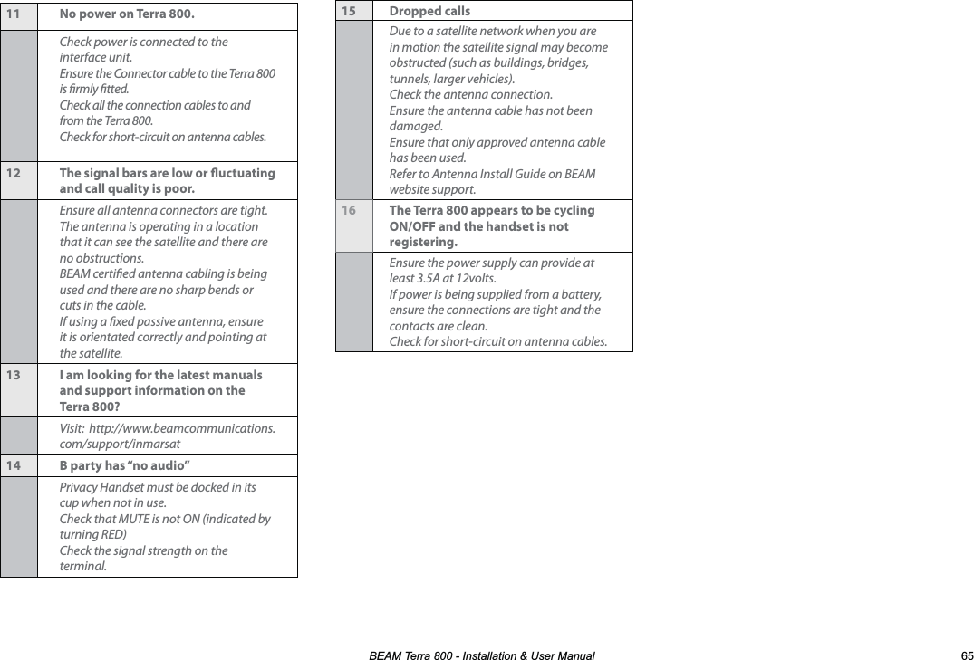 %($07HUUD,QVWDOODWLRQ8VHU0DQXDO 11 No power on Terra 800.Check power is connected to the interface unit. Ensure the Connector cable to the Terra 800 is rmly tted. Check all the connection cables to and from the Terra 800. Check for short-circuit on antenna cables.12 The signal bars are low or uctuating and call quality is poor.Ensure all antenna connectors are tight. The antenna is operating in a location that it can see the satellite and there are no obstructions. BEAM certied antenna cabling is being used and there are no sharp bends or cuts in the cable. If using a xed passive antenna, ensure it is orientated correctly and pointing at the satellite.13 I am looking for the latest manuals and support information on the Terra 800?Visit:  http://www.beamcommunications.com/support/inmarsat14 B party has “no audio”Privacy Handset must be docked in its cup when not in use.  Check that MUTE is not ON (indicated by turning RED) Check the signal strength on the terminal.15 Dropped callsDue to a satellite network when you are in motion the satellite signal may become obstructed (such as buildings, bridges, tunnels, larger vehicles). Check the antenna connection. Ensure the antenna cable has not been damaged. Ensure that only approved antenna cable has been used. Refer to Antenna Install Guide on BEAM website support.16 The Terra 800 appears to be cycling ON/OFF and the handset is not registering.Ensure the power supply can provide at least 3.5A at 12volts. If power is being supplied from a battery, ensure the connections are tight and the contacts are clean. Check for short-circuit on antenna cables.