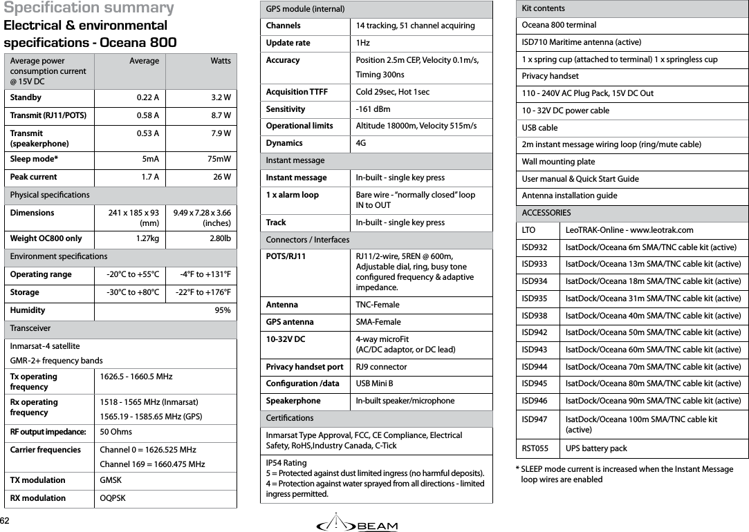 2&apos;%+(+%#6+1057//#4;.&apos;%64+%#.n&apos;08+410/&apos;06#.52&apos;%+(+%#6+105g%&apos;#0#LNNAverage power consumption current @ 15V DCAverage WattsStandby 0.22 A 3.2 WTransmit (RJ11/POTS) 0.58 A 8.7 WTransmit  (speakerphone)0.53 A 7.9 WSleep mode* 5mA 75mWPeak current 1.7 A 26 WPhysical specicationsDimensions 241 x 185 x 93 (mm)9.49 x 7.28 x 3.66(inches)Weight OC800 only 1.27kg 2.80lbEnvironment specicationsOperating range -20°C to +55°C -4°F to +131°FStorage -30°C to +80°C -22°F to +176°FHumidity 95%TransceiverInmarsat-4 satelliteGMR-2+ frequency bandsTx operating frequency1626.5 - 1660.5 MHzRx operating frequency1518 - 1565 MHz (Inmarsat)1565.19 - 1585.65 MHz (GPS)RF output impedance: 50 OhmsCarrier frequencies Channel 0 = 1626.525 MHzChannel 169 = 1660.475 MHzTX modulation GMSKRX modulation OQPSKGPS module (internal)Channels 14 tracking, 51 channel acquiringUpdate rate 1HzAccuracy Position 2.5m CEP, Velocity 0.1m/s,Timing 300nsAcquisition TTFF Cold 29sec, Hot 1secSensitivity -161 dBmOperational limits Altitude 18000m, Velocity 515m/sDynamics 4GInstant messageInstant message In-built - single key press1 x alarm loop Bare wire - “normally closed” loop IN to OUTTrack In-built - single key pressConnectors / InterfacesPOTS/RJ11 RJ11/2-wire, 5REN @ 600m, Adjustable dial, ring, busy tone congured frequency &amp; adaptive impedance.Antenna TNC-FemaleGPS antenna SMA-Female10-32V DC 4-way microFit  (AC/DC adaptor, or DC lead)Privacy handset port RJ9 connectorConguration /data USB Mini BSpeakerphone In-built speaker/microphoneCerticationsInmarsat Type Approval, FCC, CE Compliance, Electrical Safety, RoHS,Industry Canada, C-TickIP54 Rating5 = Protected against dust limited ingress (no harmful deposits).4 = Protection against water sprayed from all directions - limited ingress permitted.Kit contentsOceana 800 terminalISD710 Maritime antenna (active)1 x spring cup (attached to terminal) 1 x springless cupPrivacy handset110 - 240V AC Plug Pack, 15V DC Out10 - 32V DC power cableUSB cable2m instant message wiring loop (ring/mute cable)Wall mounting plateUser manual &amp; Quick Start GuideAntenna installation guideACCESSORIESLTO LeoTRAK-Online - www.leotrak.comISD932 IsatDock/Oceana 6m SMA/TNC cable kit (active)ISD933 IsatDock/Oceana 13m SMA/TNC cable kit (active)ISD934 IsatDock/Oceana 18m SMA/TNC cable kit (active)ISD935 IsatDock/Oceana 31m SMA/TNC cable kit (active)ISD938 IsatDock/Oceana 40m SMA/TNC cable kit (active)ISD942 IsatDock/Oceana 50m SMA/TNC cable kit (active)ISD943 IsatDock/Oceana 60m SMA/TNC cable kit (active)ISD944 IsatDock/Oceana 70m SMA/TNC cable kit (active)ISD945 IsatDock/Oceana 80m SMA/TNC cable kit (active)ISD946 IsatDock/Oceana 90m SMA/TNC cable kit (active)ISD947 IsatDock/Oceana 100m SMA/TNC cable kit (active)RST055 UPS battery pack* SLEEP mode current is increased when the Instant Message     loop wires are enabled