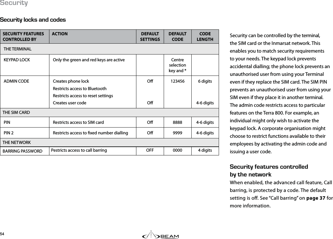&apos;%74+6;&apos;%74+6;.1%-5#0&amp;%1&amp;&apos;5    Security can be controlled by the terminal, the SIM card or the Inmarsat network. This enables you to match security requirements to your needs. The keypad lock prevents accidental dialling; the phone lock prevents an unauthorised user from using your Terminal even if they replace the SIM card. The SIM PIN prevents an unauthorised user from using your SIM even if they place it in another terminal. The admin code restricts access to particular features on the Terra 800. For example, an individual might only wish to activate the keypad lock. A corporate organisation might choose to restrict functions available to their employees by activating the admin code and issuing a user code.&apos;%74+6;(&apos;#674&apos;5%10641..&apos;&amp;$;6*&apos;0&apos;6914-When enabled, the advanced call feature, Call barring, is protected by a code. The default setting is off. See “Call barring” on page 37 for more information.SECURITY FEATURES  CONTROLLED BYACTION DEFAULT SETTINGSDEFAULT CODECODE LENGTHTHE TERMINALKEYPAD LOCK Only the green and red keys are active   Centre selection key and * ADMIN CODE Creates phone lockRestricts access to BluetoothRestricts access to reset settingsCreates user codeOO123456 6 digits4-6 digitsTHE SIM CARDPIN Restricts access to SIM card O 8888 4-6 digitsPIN 2 Restricts access to xed number dialling O 9999 4-6 digitsTHE NETWORKBARRING PASSWORD Pestricts access to call barring OFF 0000 4 digits