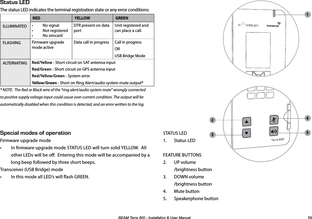 %($07HUUD,QVWDOODWLRQ8VHU0DQXDO 6#675The status LED indicates the terminal registration state or any error conditions:RED YELLOW GREENILLUMINATED • No signal • Not registered • No simcardDTR present on data portUnit registered and can place a call. FLASHING Firmware upgrade mode activeData call in progress Call in progress OR USB Bridge Mode ALTERNATING Red/Yellow - Short circuit on SAT antenna input Red/Green - Short circuit on GPS antenna inputRed/Yellow/Green - System errorYellow/Green - Short on Ring Alert/audio system mute output** NOTE:  The Red or Black wire of the “ring alert/audio system mute” wrongly connected to positive supply voltage input could cause over-current condition. The output will be automatically disabled when this condition is detected, and an error written to the log.2&apos;%+#./1&amp;&apos;51(12&apos;4#6+10Firmware upgrade mode•  In rmware upgrade mode STATUS LED will turn solid YELLOW.  All other LEDs will be o.  Entering this mode will be accompanied by a long beep followed by three short beeps.Transceiver (USB Bridge) mode•  In this mode all LED’s will ash GREEN.STATUS LED1. Status LEDFEATURE BUTTONS2. UP volume /brightness button3. DOWN volume /brightness button4. Mute button5. Speakerphone button35241