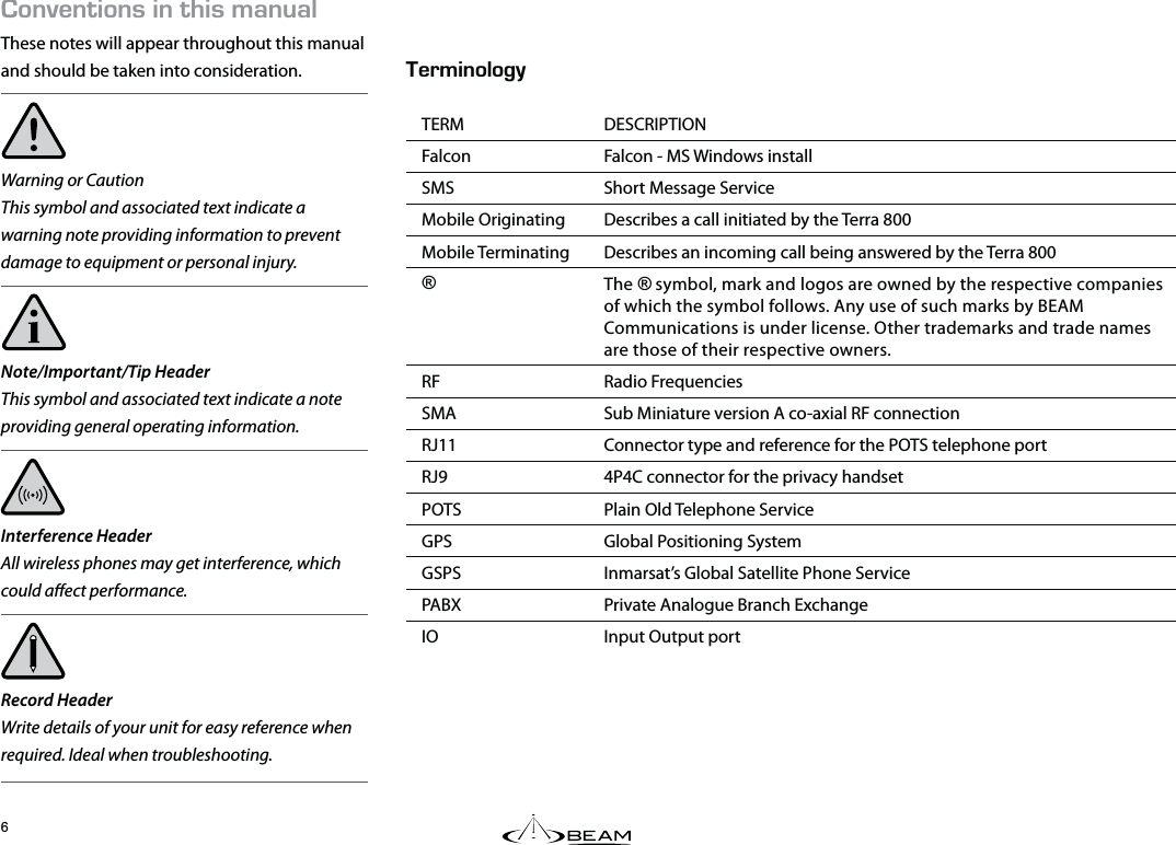 &apos;4/+01.1);TERM DESCRIPTIONFalcon Falcon - MS Windows installSMS Short Message ServiceMobile Originating Describes a call initiated by the Terra 800Mobile Terminating Describes an incoming call being answered by the Terra 800The  symbol, mark and logos are owned by the respective companies of which the symbol follows. Any use of such marks by BEAM Communications is under license. Other trademarks and trade names are those of their respective owners.RF Radio FrequenciesSMA Sub Miniature version A co-axial RF connectionRJ11 Connector type and reference for the POTS telephone portRJ9 4P4C connector for the privacy handsetPOTS Plain Old Telephone ServiceGPS Global Positioning SystemGSPS Inmarsat’s Global Satellite Phone ServicePABX Private Analogue Branch ExchangeIO Input Output port These notes will appear throughout this manual and should be taken into consideration.Warning or Caution This symbol and associated text indicate a warning note providing information to prevent damage to equipment or personal injury.Note/Important/Tip HeaderThis symbol and associated text indicate a note providing general operating information.Interference HeaderAll wireless phones may get interference, which could aect performance.Record HeaderWrite details of your unit for easy reference when required. Ideal when troubleshooting.108&apos;06+105+06*+5/#07#.