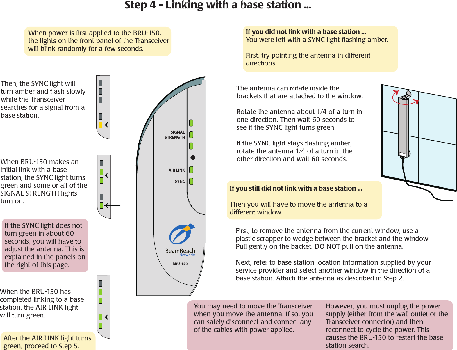 BeamReach Networks BRU150 Wireless Indoor Remote Unit User Manual Cover ai