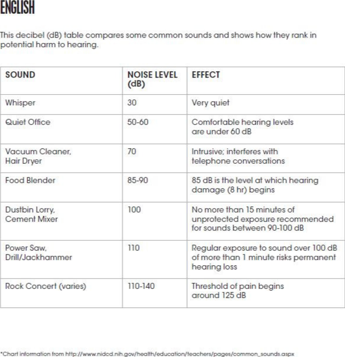 Beats Electronics B0501 Studio Wireless User Manual 2