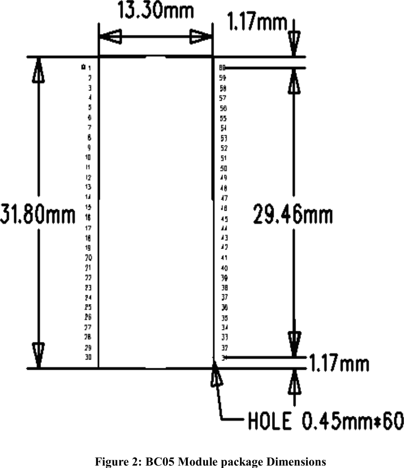   Figure 2: BC05 Module package Dimensions  