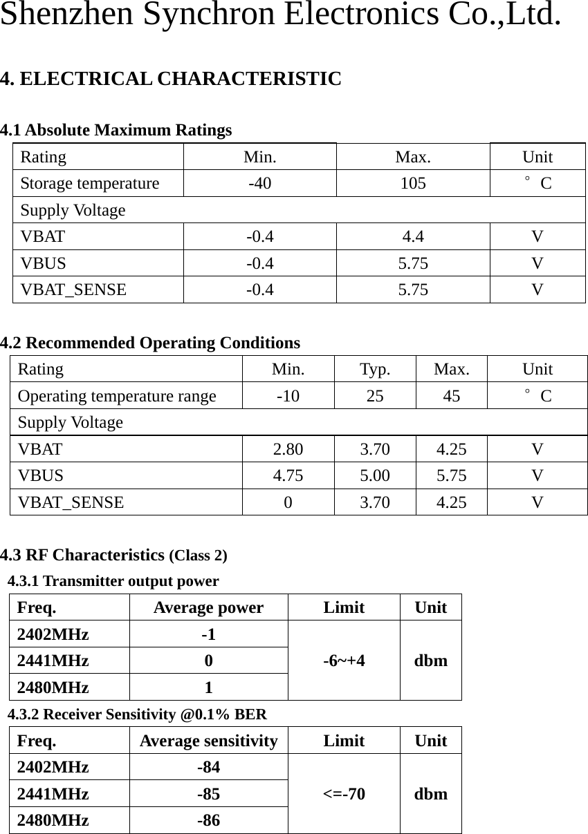 Shenzhen Synchron Electronics Co.,Ltd.   4. ELECTRICAL CHARACTERISTIC  4.1 Absolute Maximum Ratings Rating Min. Max. Unit Storage temperature  -40  105  °C Supply Voltage VBAT -0.4 4.4 V VBUS -0.4 5.75 V VBAT_SENSE -0.4  5.75 V  4.2 Recommended Operating Conditions Rating Min. Typ. Max. Unit Operating temperature range  -10  25  45  °C Supply Voltage VBAT 2.80 3.70 4.25 V VBUS 4.75 5.00 5.75 V VBAT_SENSE 0  3.70 4.25 V  4.3 RF Characteristics (Class 2) 4.3.1 Transmitter output power Freq. Average power Limit Unit 2402MHz -1 -6~+4 dbm 2441MHz 0 2480MHz 1 4.3.2 Receiver Sensitivity @0.1% BER Freq. Average sensitivity Limit Unit 2402MHz -84 &lt;=-70 dbm 2441MHz -85 2480MHz -86  