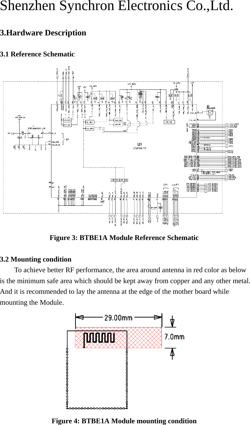 Shenzhen Synchron Electronics Co.,Ltd.   3.Hardware Description  3.1 Reference Schematic  Figure 3: BTBE1A Module Reference Schematic  3.2 Mounting condition     To achieve better RF performance, the area around antenna in red color as below is the minimum safe area which should be kept away from copper and any other metal. And it is recommended to lay the antenna at the edge of the mother board while mounting the Module.  Figure 4: BTBE1A Module mounting condition  