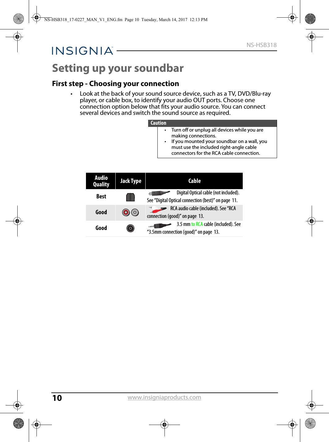 10NS-HSB318www.insigniaproducts.comSetting up your soundbarFirst step - Choosing your connection• Look at the back of your sound source device, such as a TV, DVD/Blu-ray player, or cable box, to identify your audio OUT ports. Choose one connection option below that fits your audio source. You can connect several devices and switch the sound source as required.Caution• Turn off or unplug all devices while you are making connections.• If you mounted your soundbar on a wall, you must use the included right-angle cable connectors for the RCA cable connection.Audio Quality Jack Type CableBest Digital Optical cable (not included). See “Digital Optical connection (best)” on page  11.Good RCA audio cable (included). See “RCA connection (good)” on page  13.Good 3.5 mm to RCA cable (included). See “3.5mm connection (good)” on page  13.NS-HSB318_17-0227_MAN_V1_ENG.fm  Page 10  Tuesday, March 14, 2017  12:13 PM