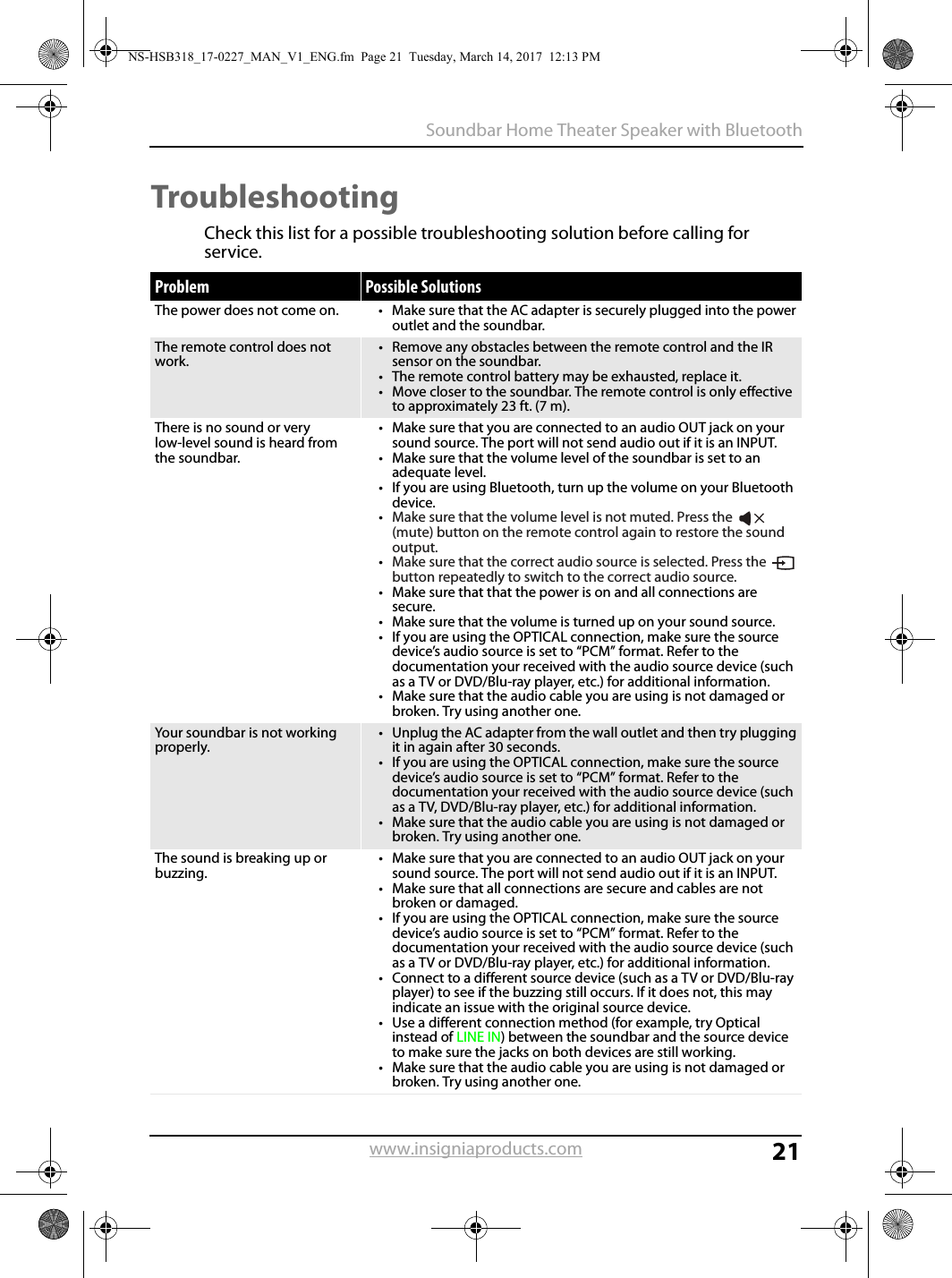 21Soundbar Home Theater Speaker with Bluetoothwww.insigniaproducts.comTroubleshootingCheck this list for a possible troubleshooting solution before calling for service.Problem Possible SolutionsThe power does not come on. • Make sure that the AC adapter is securely plugged into the power outlet and the soundbar.The remote control does not work.• Remove any obstacles between the remote control and the IR sensor on the soundbar.• The remote control battery may be exhausted, replace it.• Move closer to the soundbar. The remote control is only effective to approximately 23 ft. (7 m).There is no sound or very low-level sound is heard from the soundbar.• Make sure that you are connected to an audio OUT jack on your sound source. The port will not send audio out if it is an INPUT.• Make sure that the volume level of the soundbar is set to an adequate level.• If you are using Bluetooth, turn up the volume on your Bluetooth device.•Make sure that the volume level is not muted. Press the   (mute) button on the remote control again to restore the sound output.•Make sure that the correct audio source is selected. Press the   button repeatedly to switch to the correct audio source.• Make sure that that the power is on and all connections are secure.• Make sure that the volume is turned up on your sound source.• If you are using the OPTICAL connection, make sure the source device’s audio source is set to “PCM” format. Refer to the documentation your received with the audio source device (such as a TV or DVD/Blu-ray player, etc.) for additional information.• Make sure that the audio cable you are using is not damaged or broken. Try using another one.Your soundbar is not working properly.• Unplug the AC adapter from the wall outlet and then try plugging it in again after 30 seconds.• If you are using the OPTICAL connection, make sure the source device’s audio source is set to “PCM” format. Refer to the documentation your received with the audio source device (such as a TV, DVD/Blu-ray player, etc.) for additional information.• Make sure that the audio cable you are using is not damaged or broken. Try using another one.The sound is breaking up or buzzing.• Make sure that you are connected to an audio OUT jack on your sound source. The port will not send audio out if it is an INPUT.• Make sure that all connections are secure and cables are not broken or damaged.• If you are using the OPTICAL connection, make sure the source device’s audio source is set to “PCM” format. Refer to the documentation your received with the audio source device (such as a TV or DVD/Blu-ray player, etc.) for additional information.• Connect to a different source device (such as a TV or DVD/Blu-ray player) to see if the buzzing still occurs. If it does not, this may indicate an issue with the original source device.• Use a different connection method (for example, try Optical instead of LINE IN) between the soundbar and the source device to make sure the jacks on both devices are still working.• Make sure that the audio cable you are using is not damaged or broken. Try using another one.NS-HSB318_17-0227_MAN_V1_ENG.fm  Page 21  Tuesday, March 14, 2017  12:13 PM