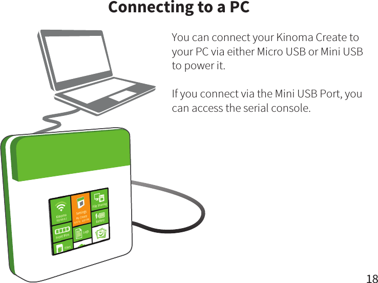 18You can connect your Kinoma Create to your PC via either Micro USB or Mini USB to power it. If you connect via the Mini USB Port, you can access the serial console.Connecting to a PC