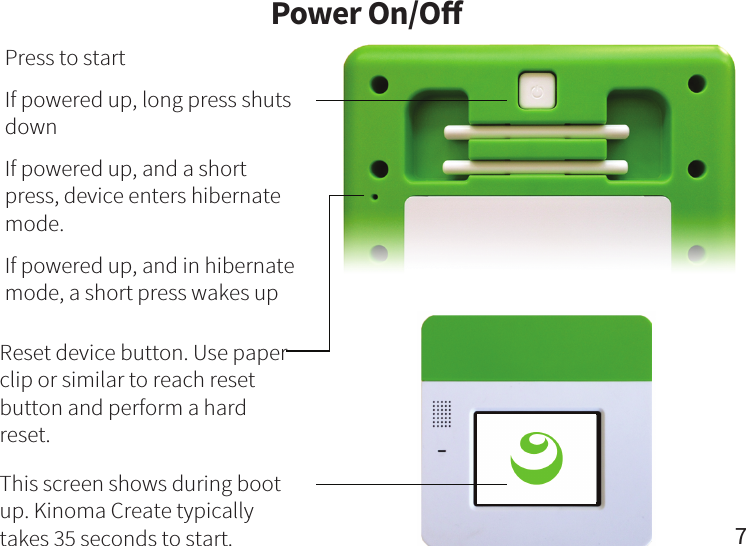 Power On/OPress to startIf powered up, long press shuts downIf powered up, and a short press, device enters hibernate mode.If powered up, and in hibernate mode, a short press wakes up Reset device button. Use paper clip or similar to reach reset button and perform a hard reset.This screen shows during boot up. Kinoma Create typically takes 35 seconds to start.  7